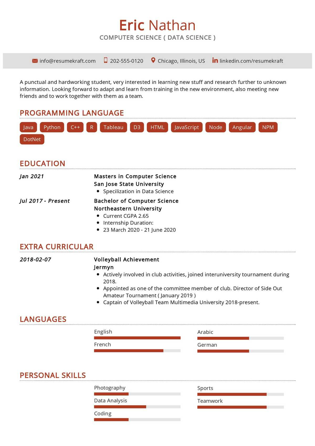 data science fresher resume sample