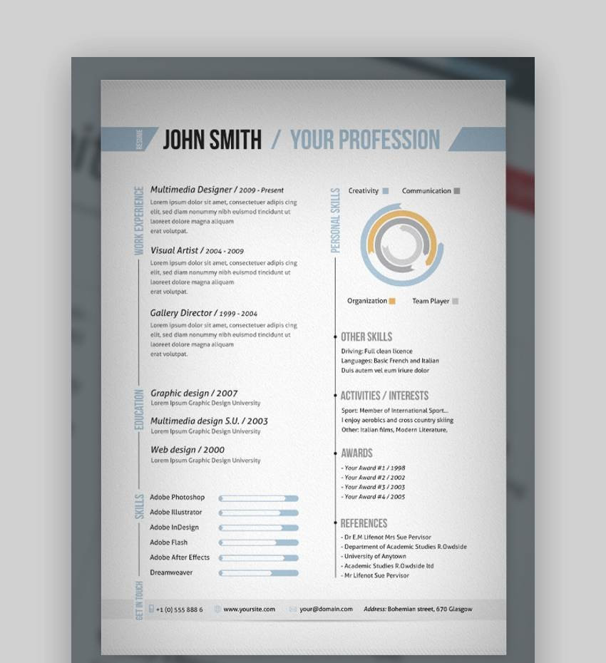 Resume for Only One Job Template 25lancarrezekiq Best One-page Resume Templates (examples 2021)