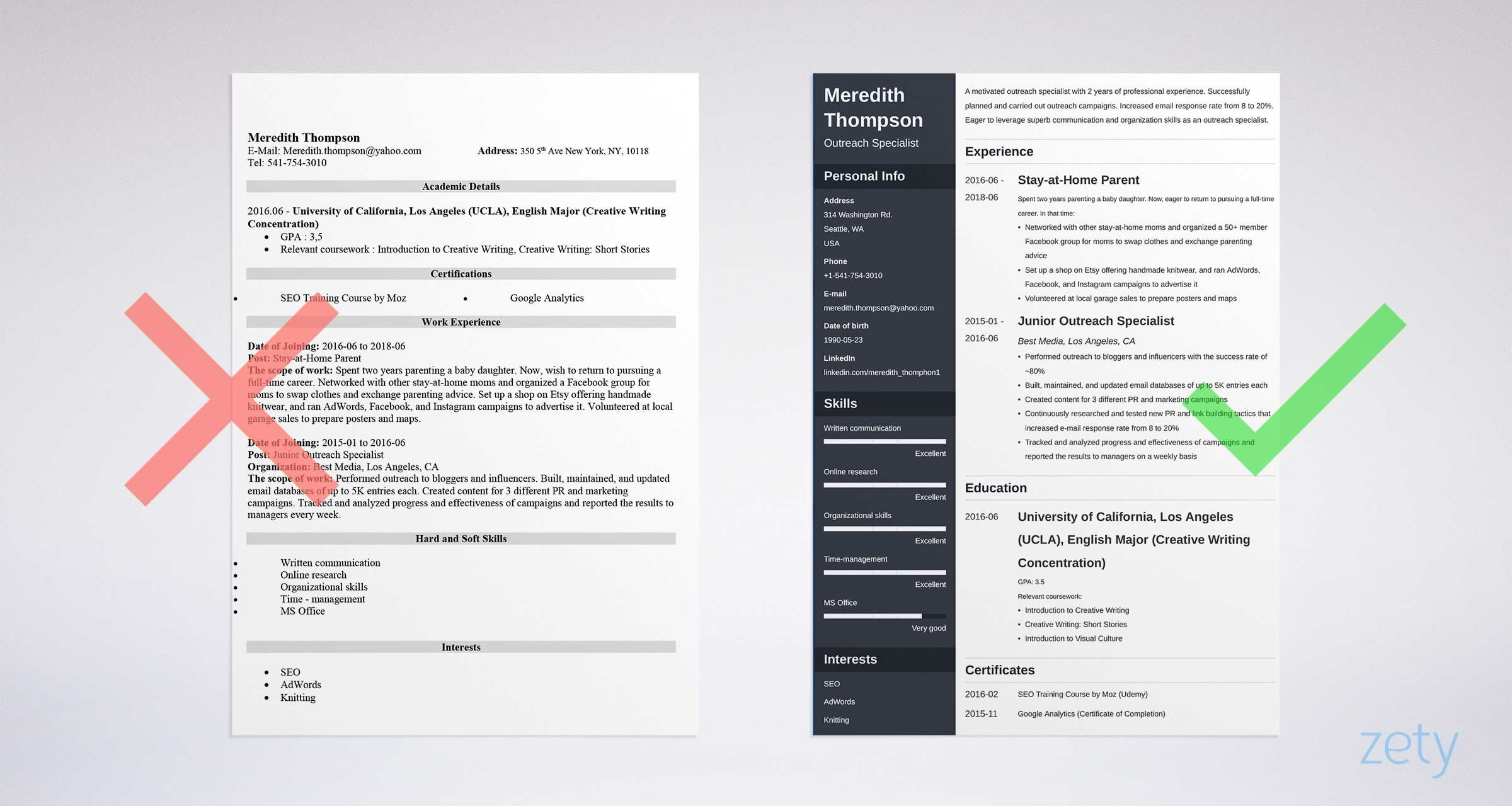 Resume Template for Returning to Work Stay at Home Mom Resume Example & Job Description Tips