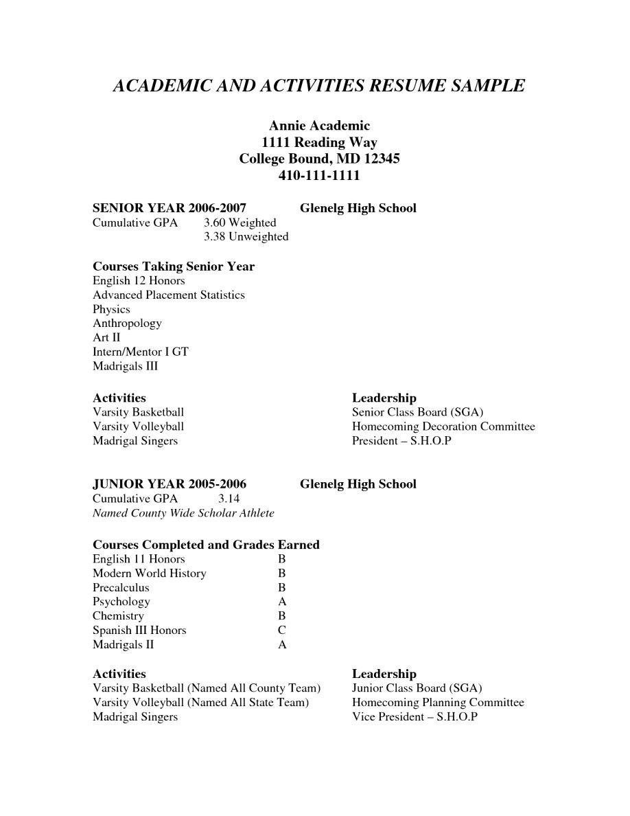 Sample High School Resume for College Application Blank Resume Template for High School Students College Application …