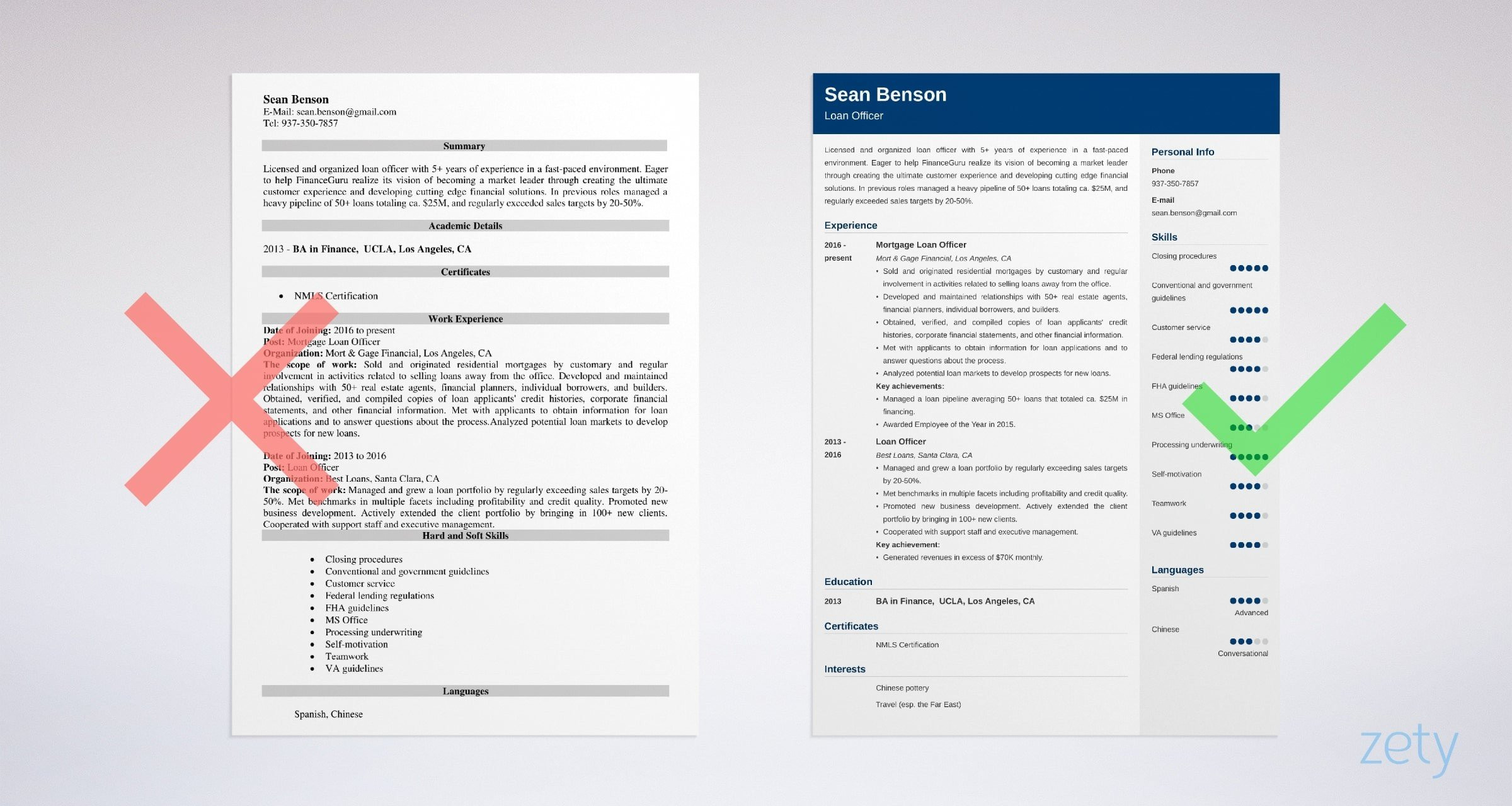 Sample Resume for Auto Loan Officer Loan Officer Resume Sample (with Job Description & Skills)