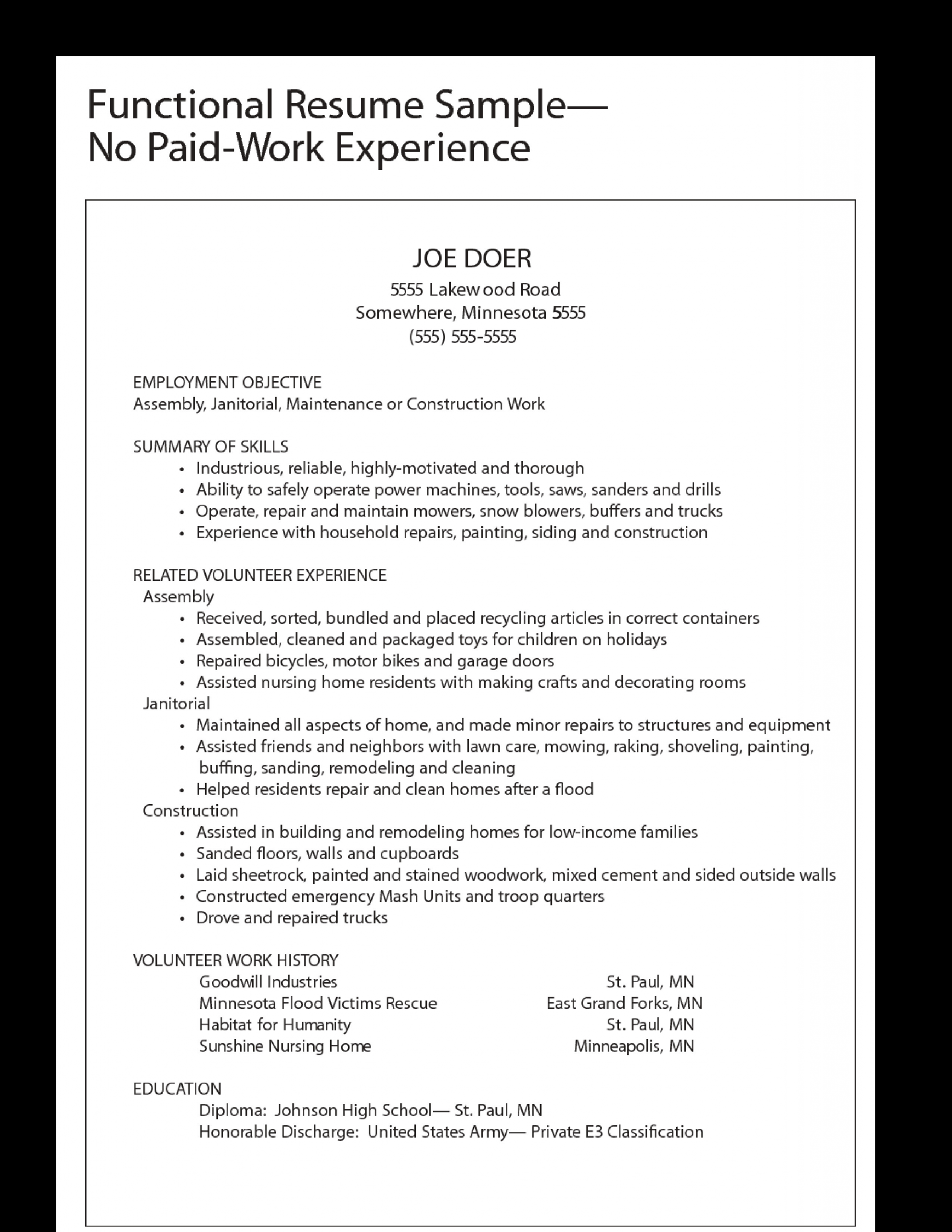 Sample Resume format with Work Experience Functional Work Experience Resume Sample