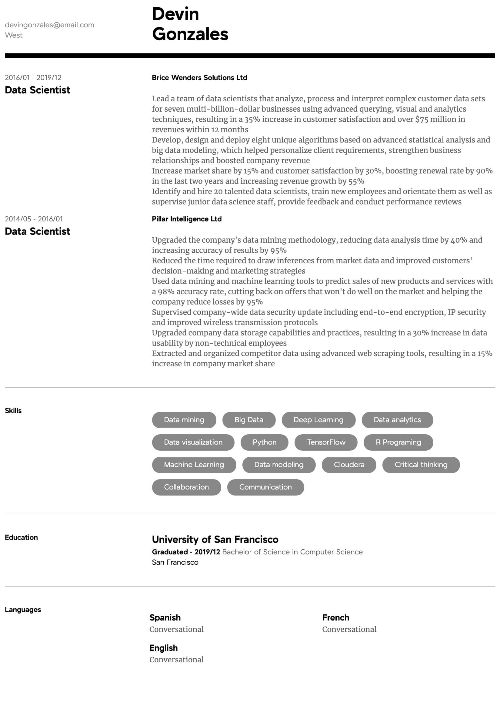 data scientist resume sample