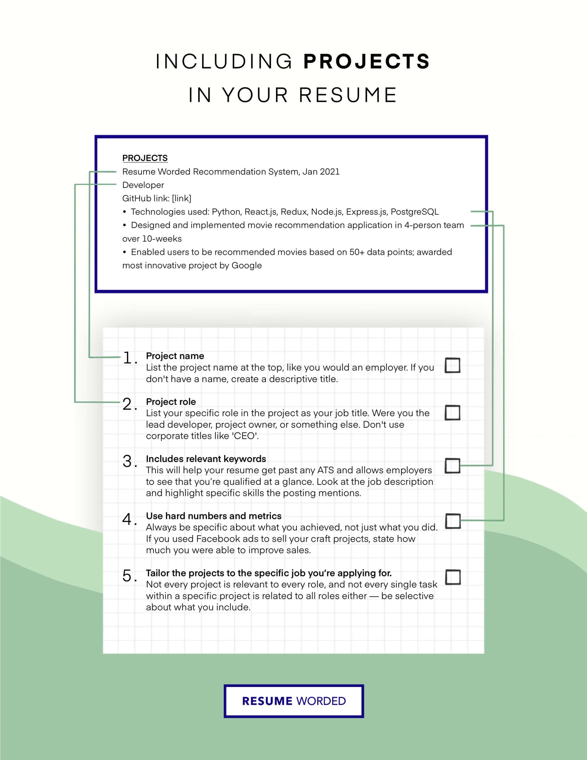 Data Wrangling and Data Munging with Python Sample Resumes 7 Data Scientist Resume Examples for 2022 Resume Worded