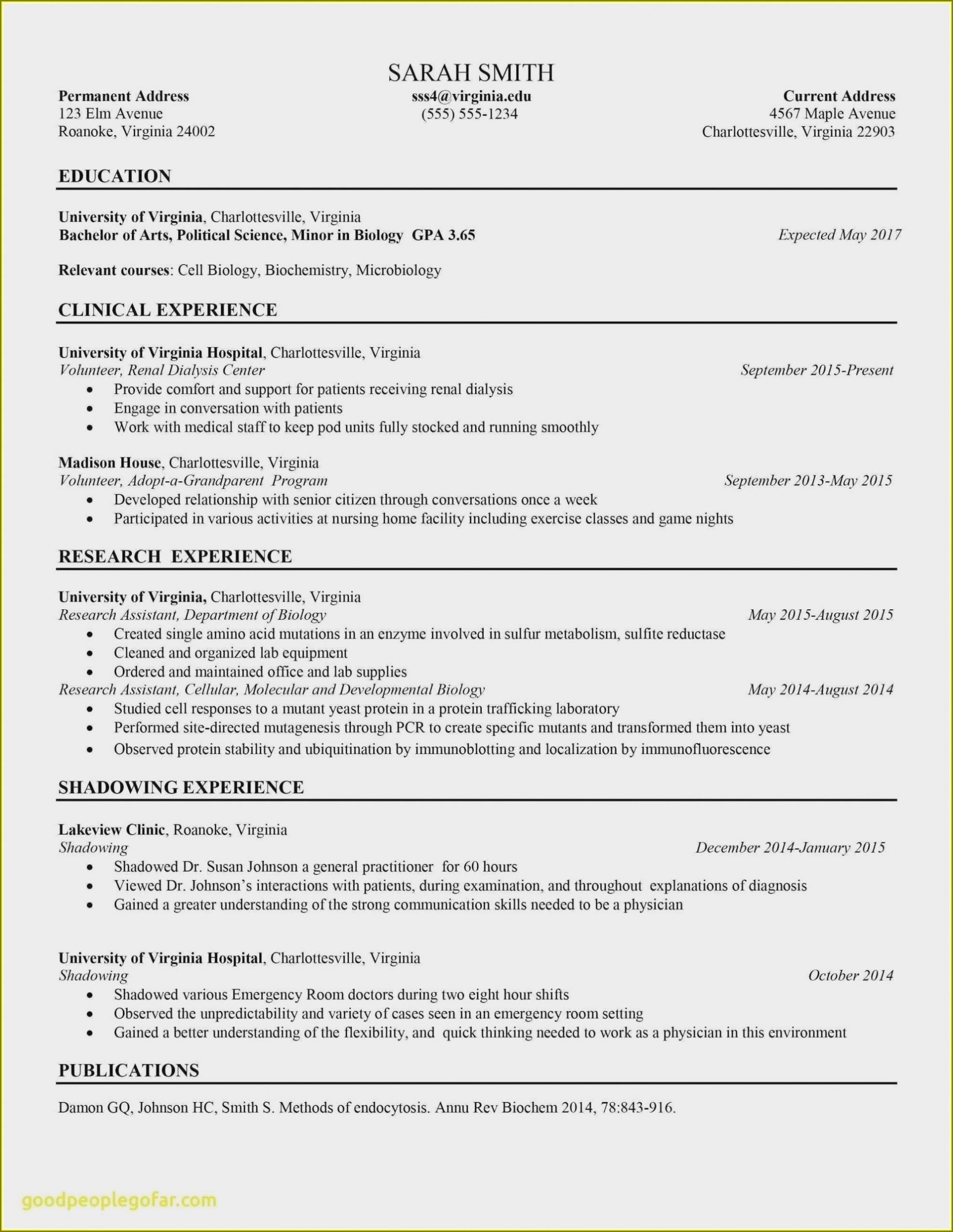 cover letter for resume for freshers b ml