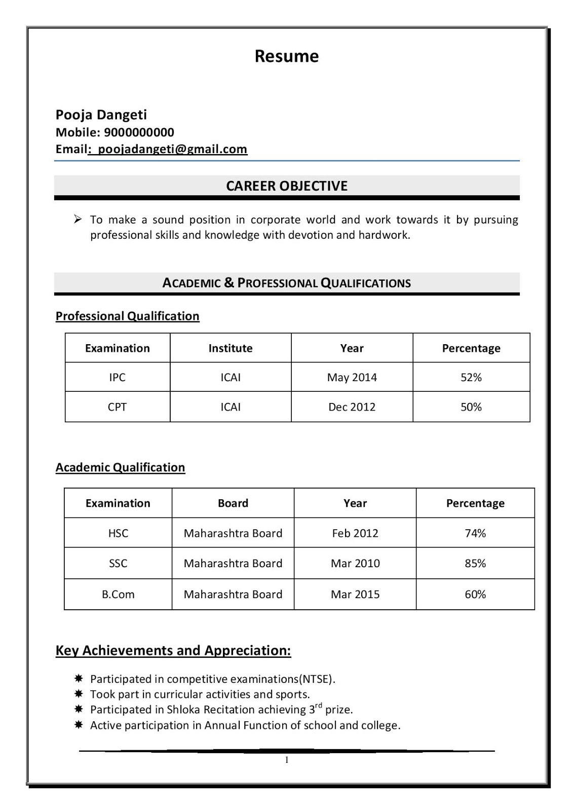 b graduate freshers sample resumes free ml