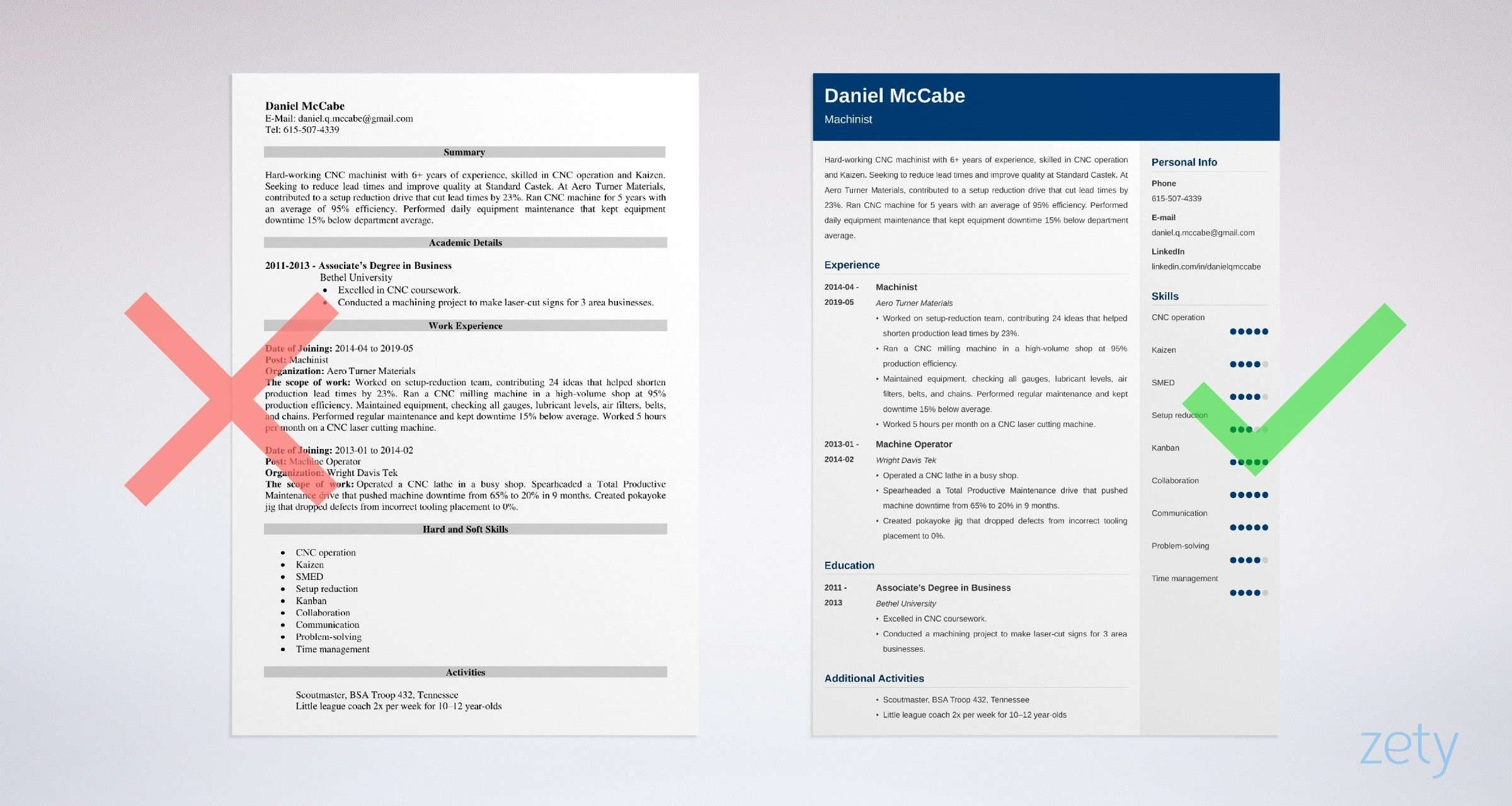 cnc machinist resume example