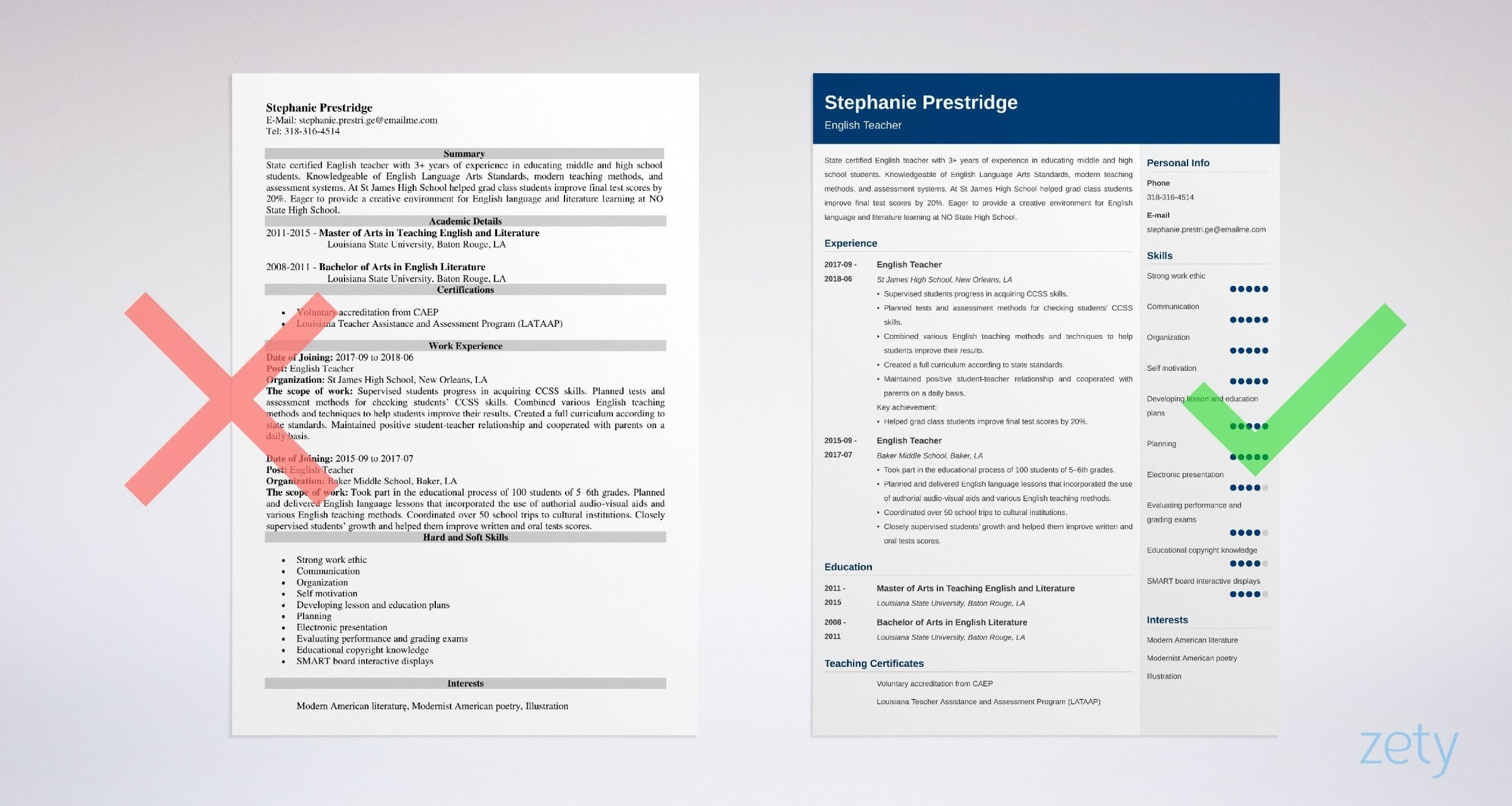 Character Reference In Resume Sample In English Teaching Position English Teacher Resume Sample [lancarrezekiq Teaching Skills]