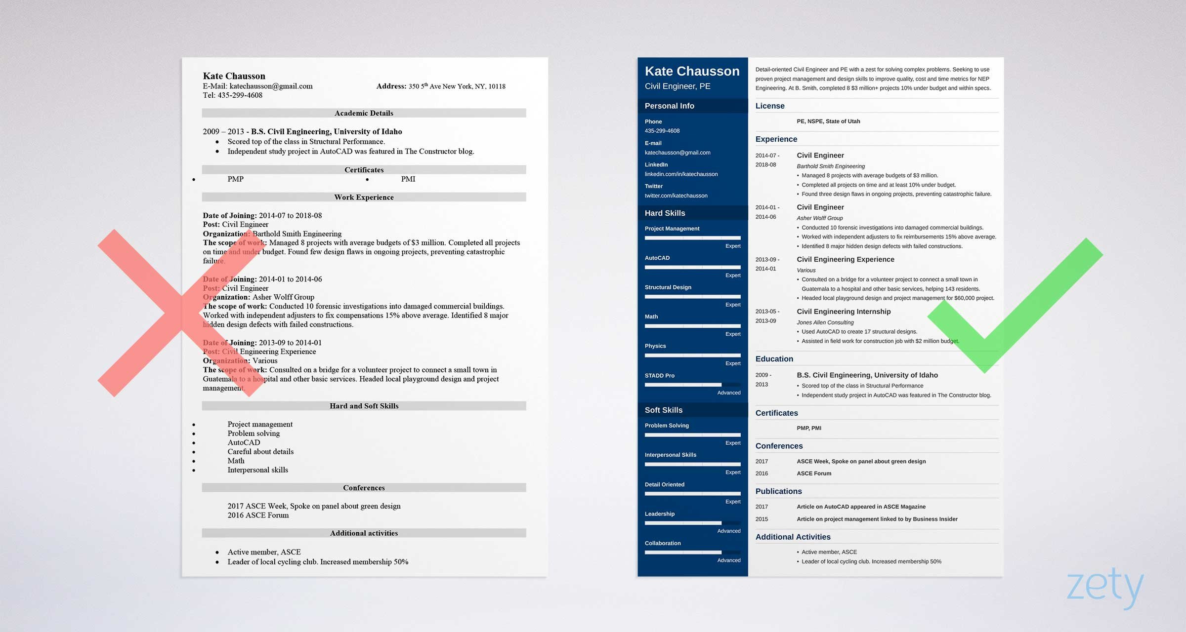 Junior Network Engineer Sample Resumes Indeed Civil Engineer Resume: Examples & Writing Guide (lancarrezekiqtemplate)