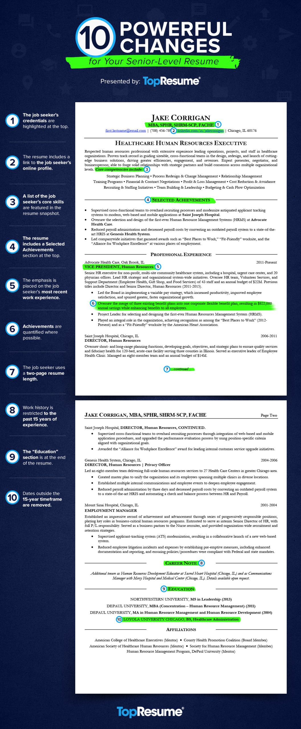 Sample Resume for It Senior Manager 10 Powerful Changes for Your Executive-level Resume topresume