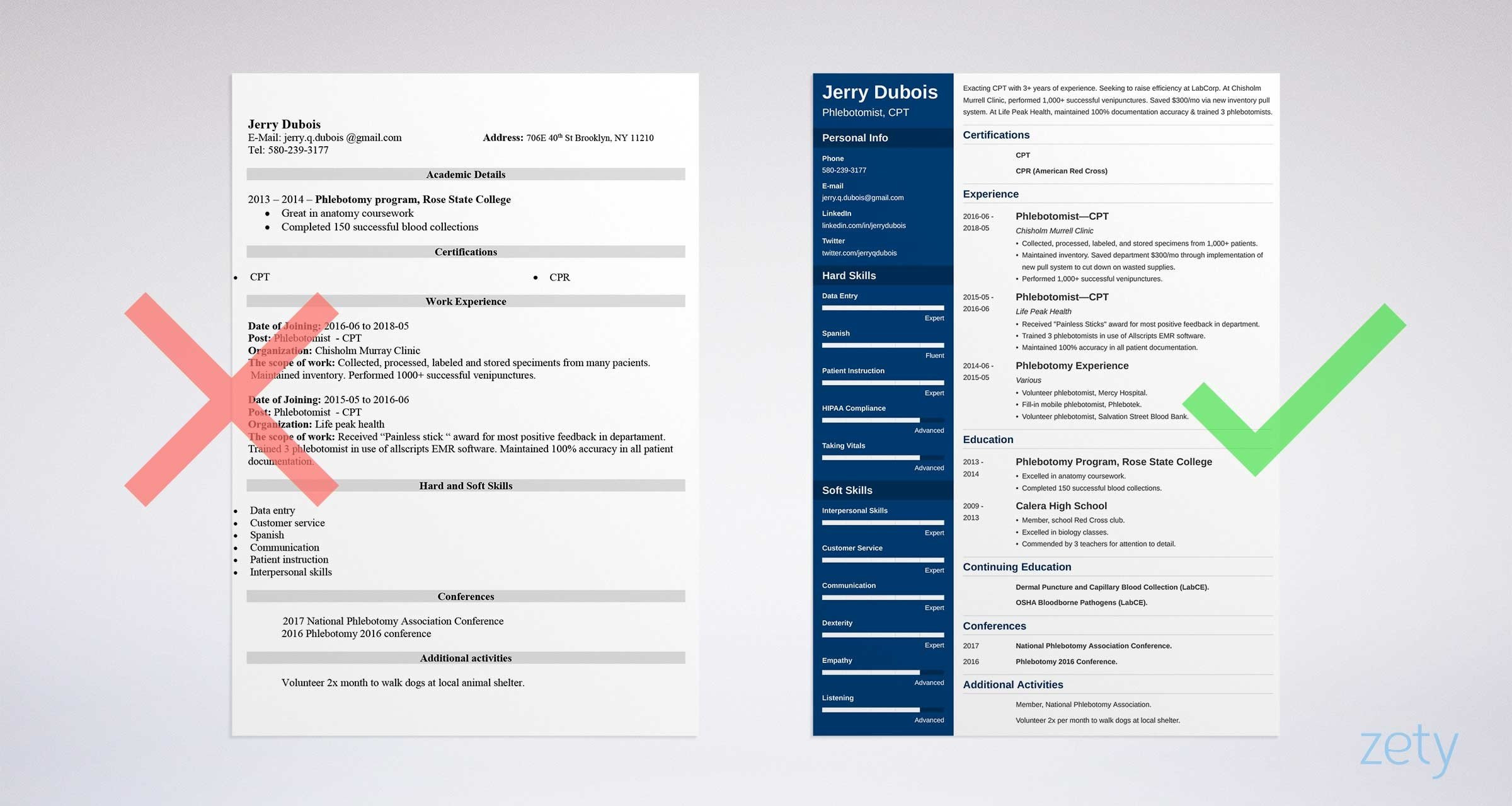 Sample Resume for Phlebotomist with Experience Phlebotomist Resume Examples [lancarrezekiq Phlebotomy Skills]