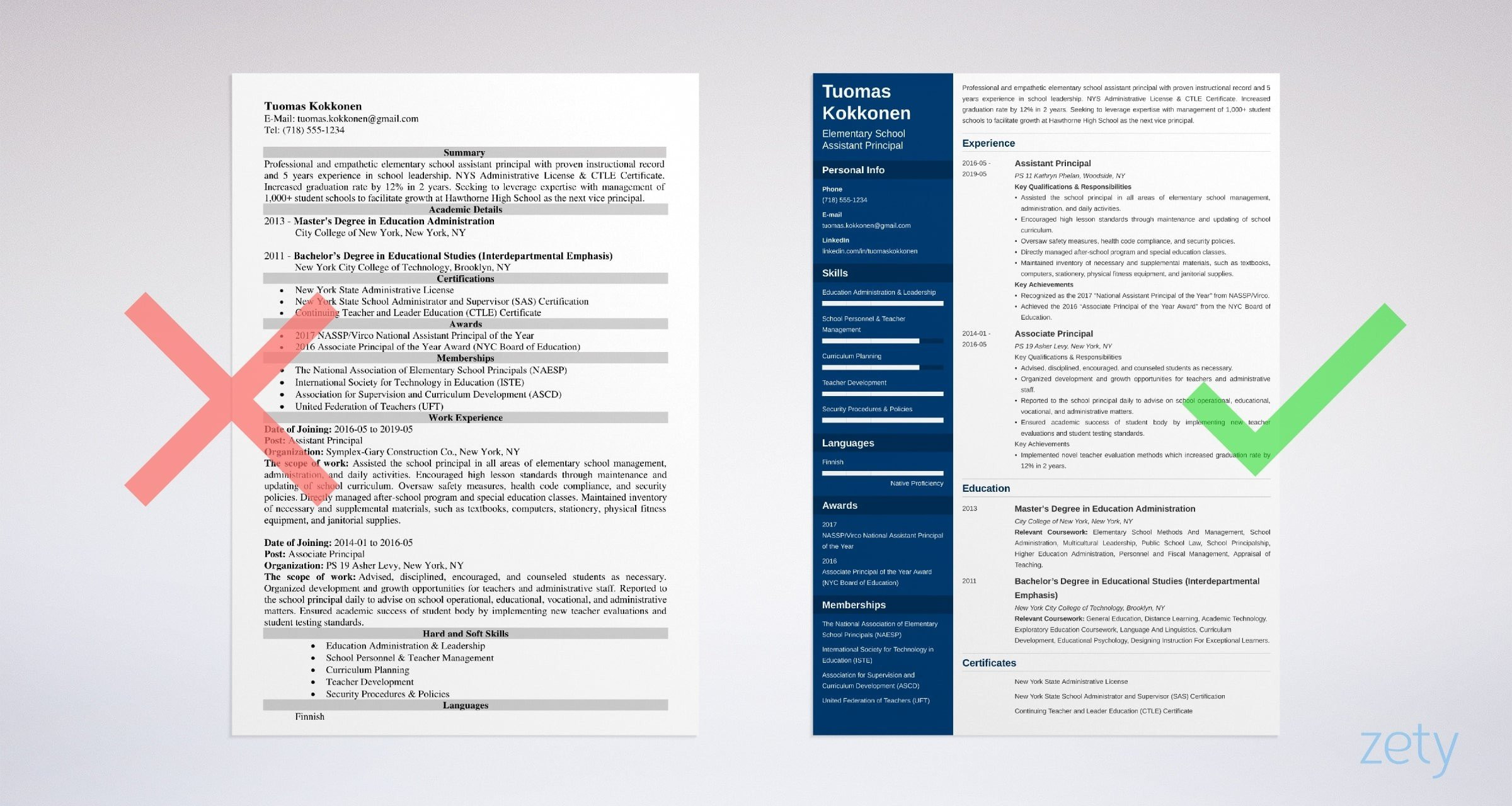 Sample Resume for Principal In India assistant Principal Resume Template & Guide (20lancarrezekiq Examples)