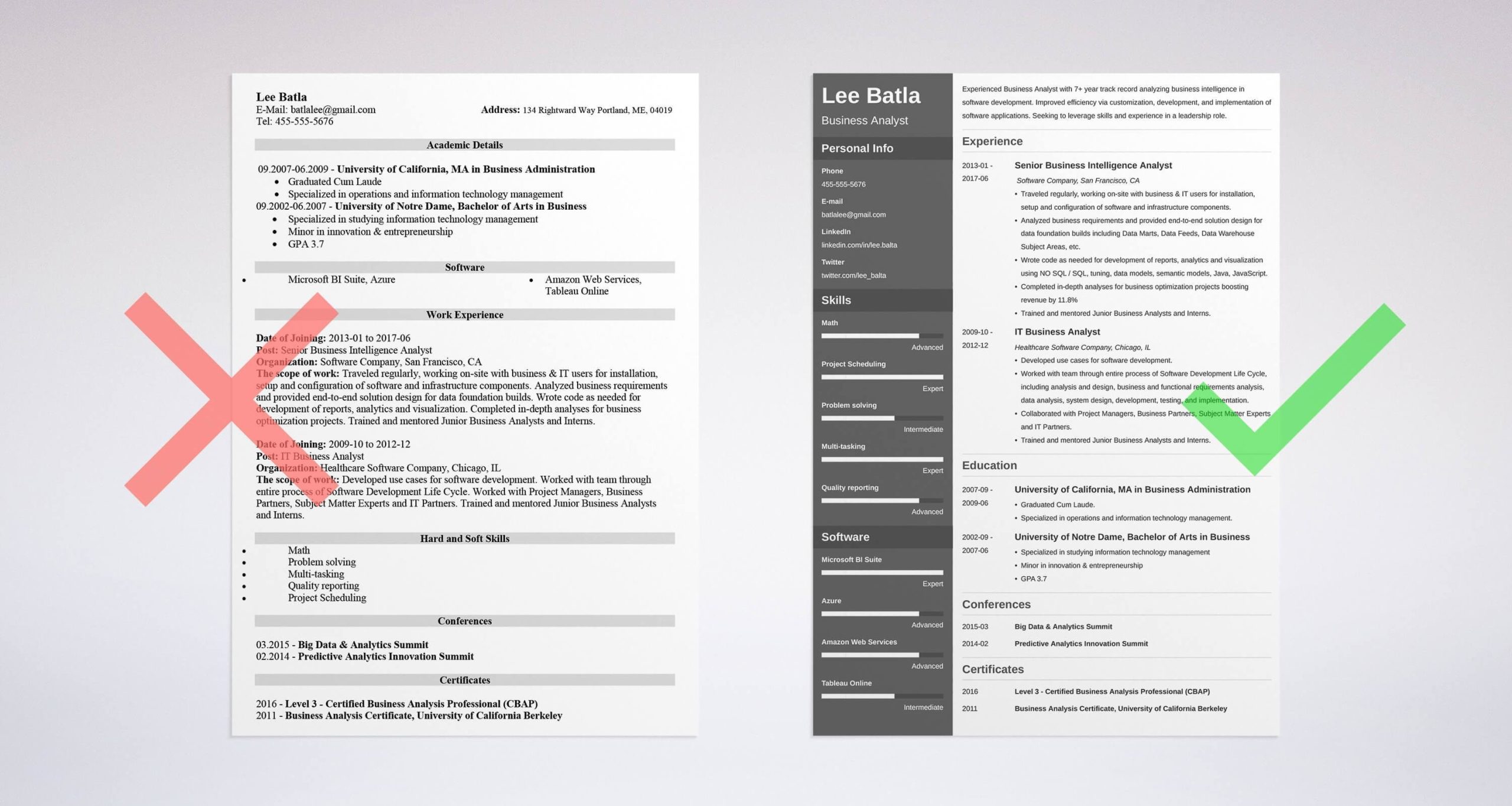 Business Analyst Developer Hr System Sample Resume Business Analyst Resume Business Analyst Resume Examples (lancarrezekiq Ba …