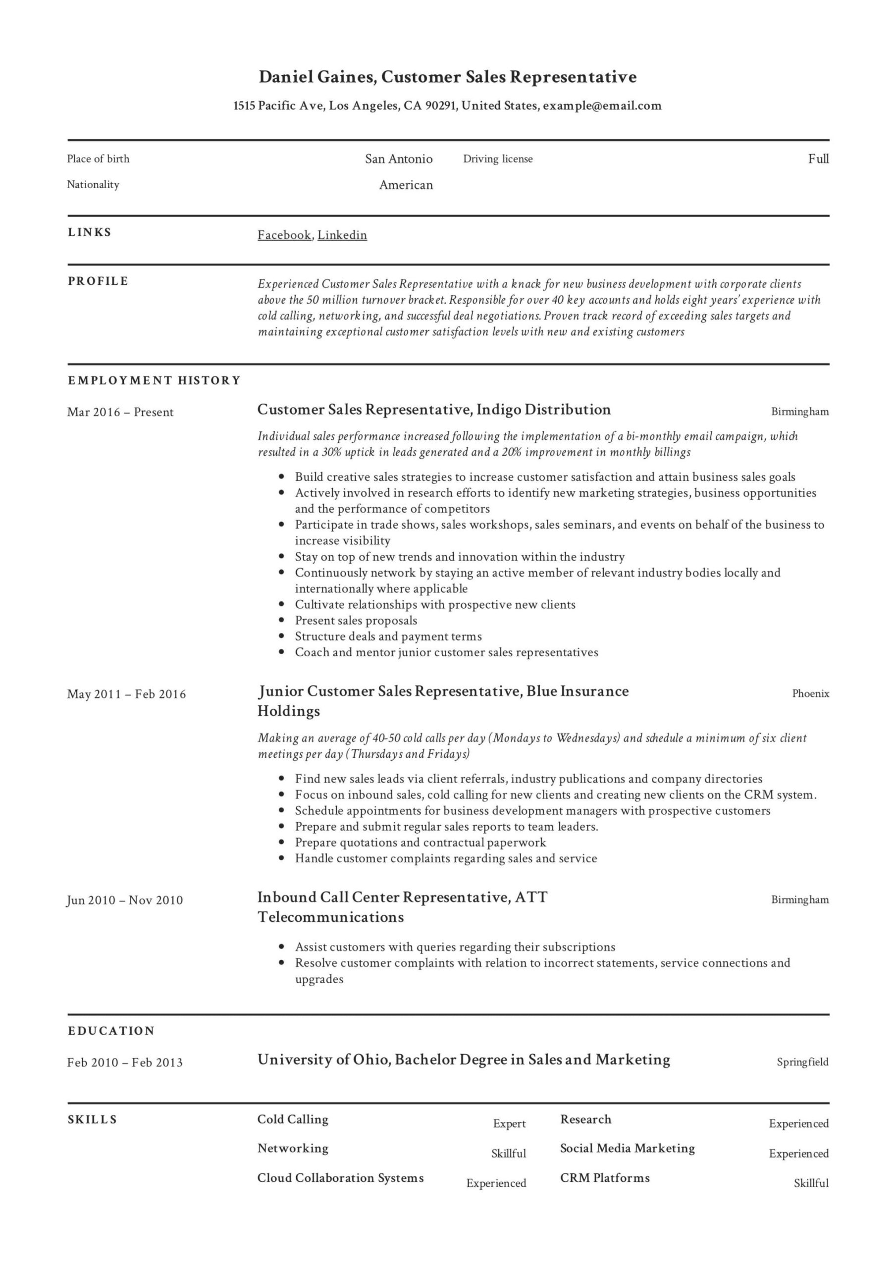 Independent Pharmaceutical Sales Rep Sample Resume Guide: Customer Sales Representative Resume  12 Samples Pdf 2022