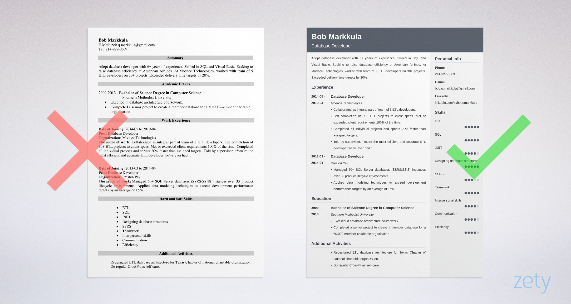 Oracle Database Developer Resume Summary Sample Hire It Database Developer Resume Sample & 20lancarrezekiq Tips