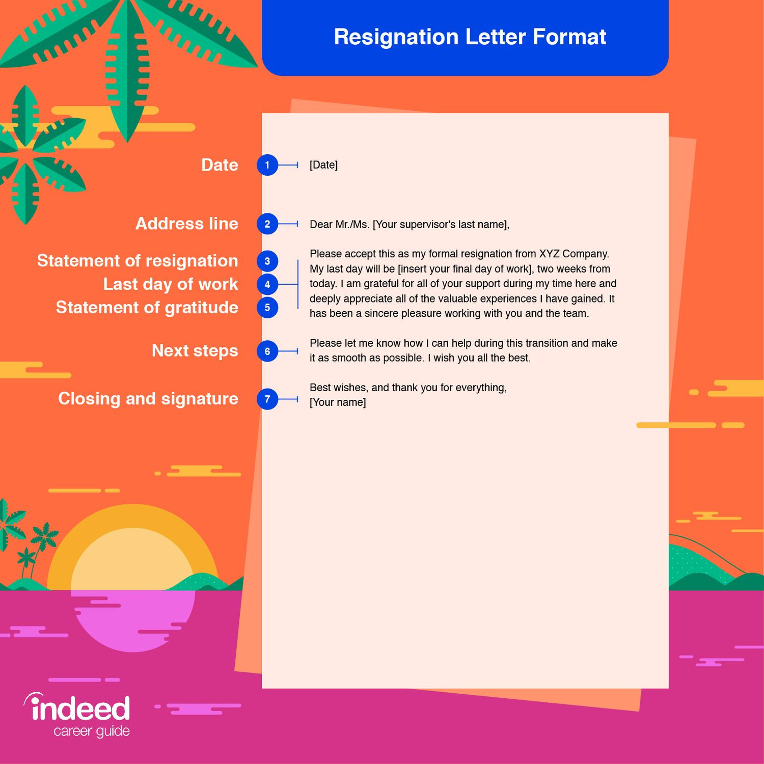 Sample Reason for Leaving On Resume Writing A Resignation Letter for A Job that’s Not A Good Fit …