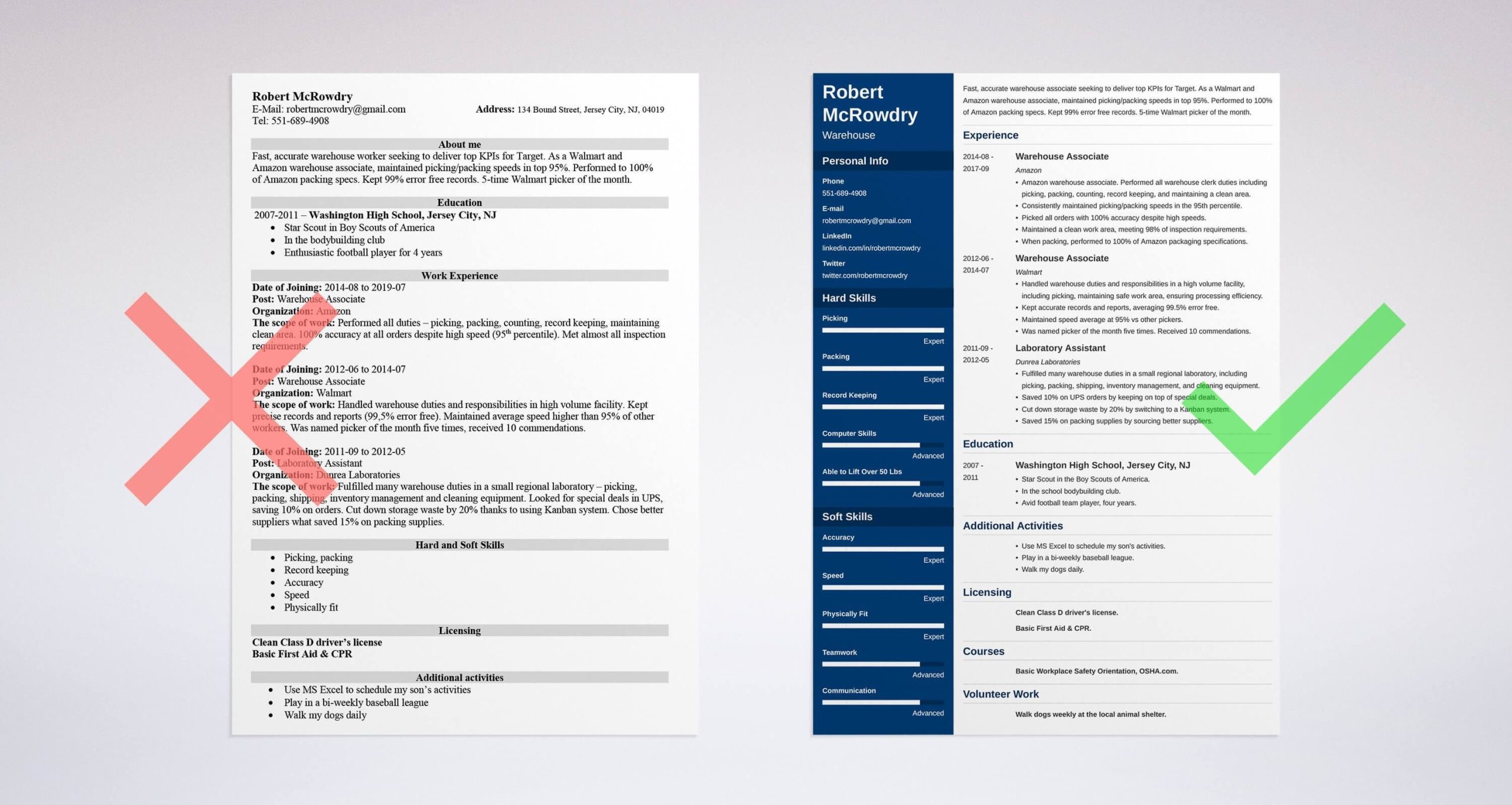 Sample Resume Objective for Warehouse Worker Warehouse Worker Resume Examples (skills & Job Description)