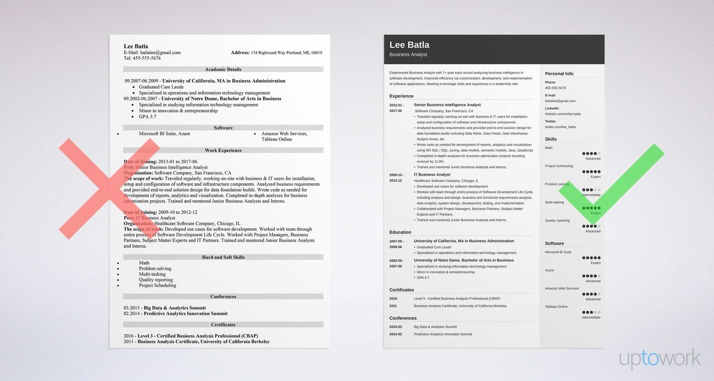 Sample Resume Objective Statements for Business Analyst Business Analyst Resume Business Analyst Resume Examples (lancarrezekiq Ba …