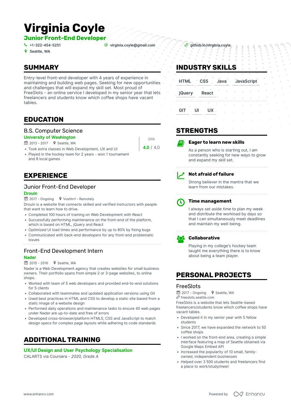 Sample Resume Of Entry Level Web Developer Front End Developer Resume Examples & Guide for 2022 (layout …