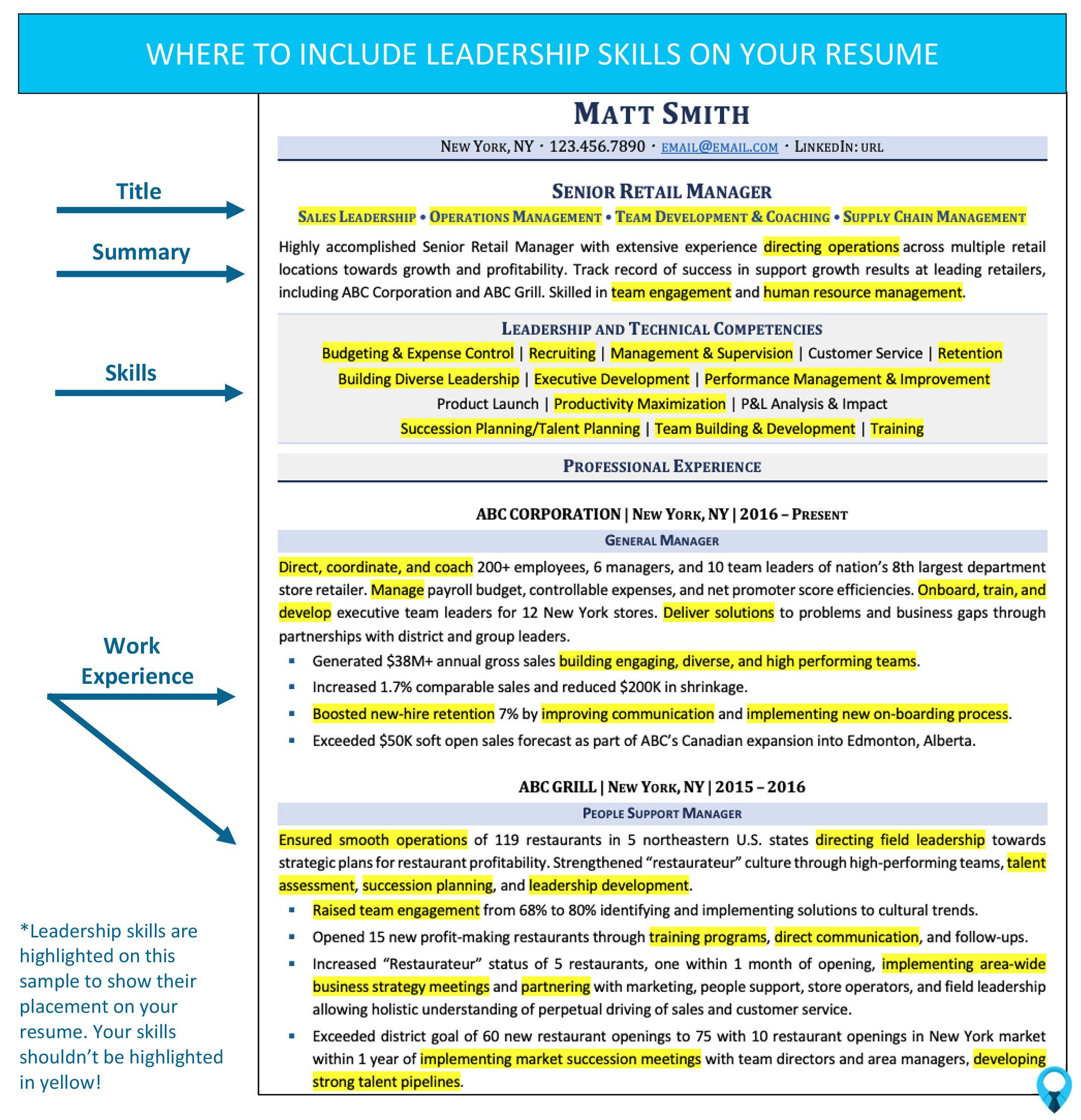 Sample Skills and Qualities for Resume 45 Key Leadership Skills for A Resume (all Industries)