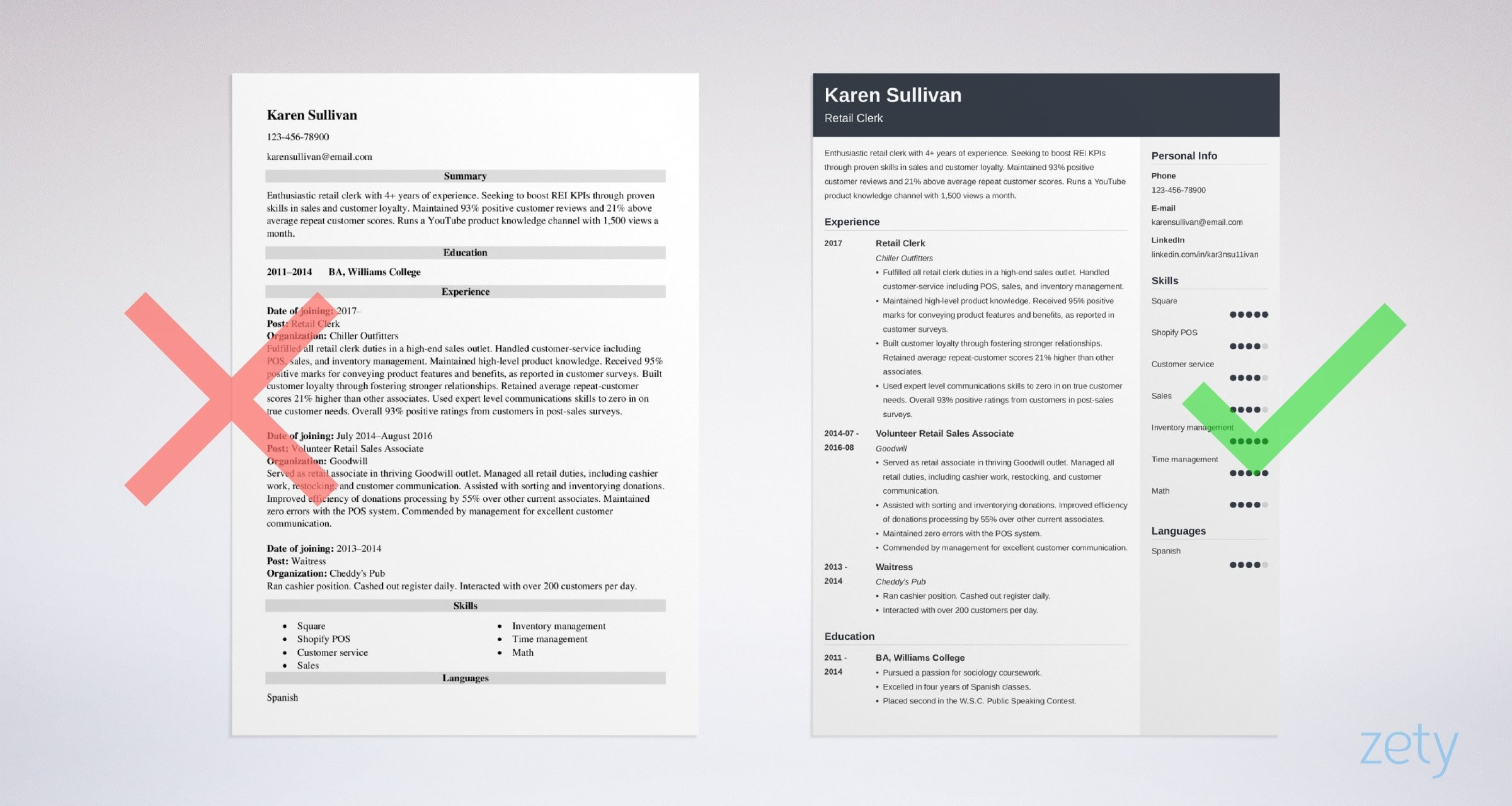 Sample Skills for Retail Management On Resume Retail Resume Examples (with Skills & Experience)