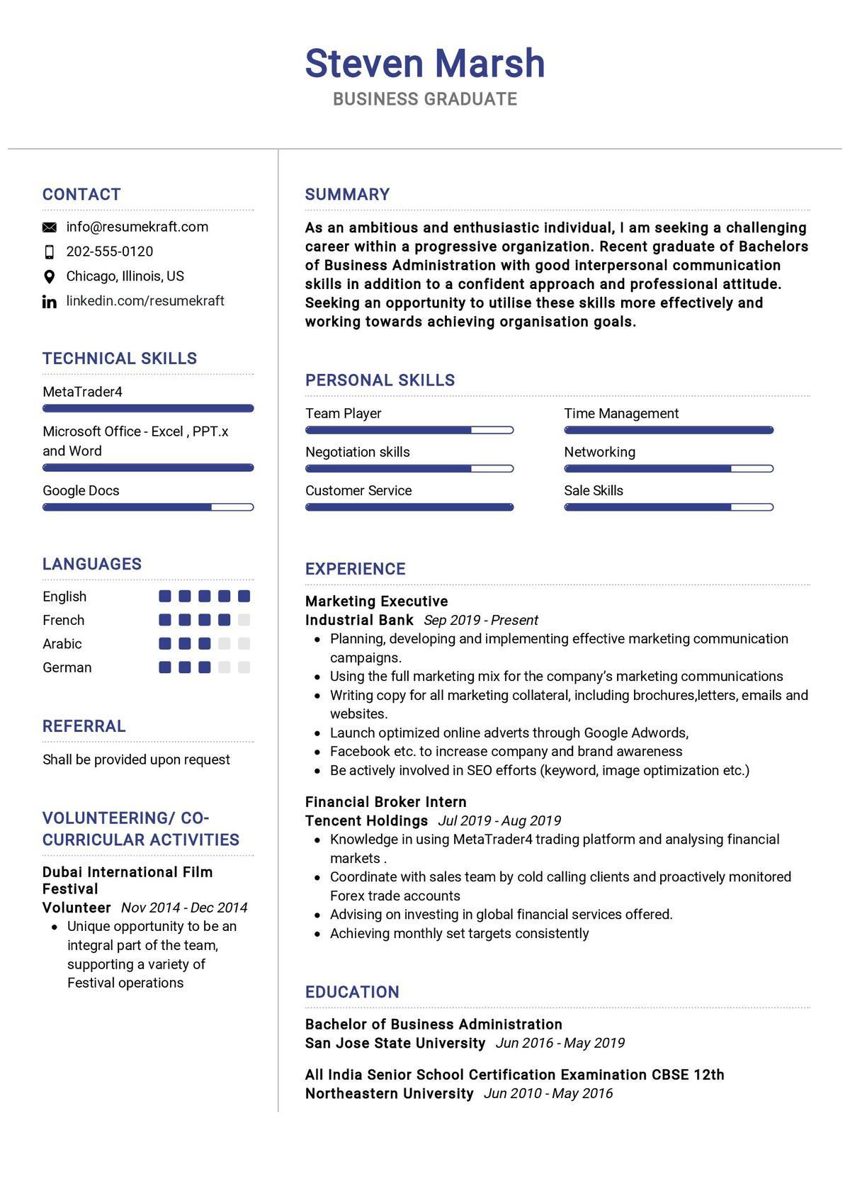 School Of Business Administration Graduate assistant Resume Samples Business Graduate Resume Sample 2022 Writing Tips – Resumekraft