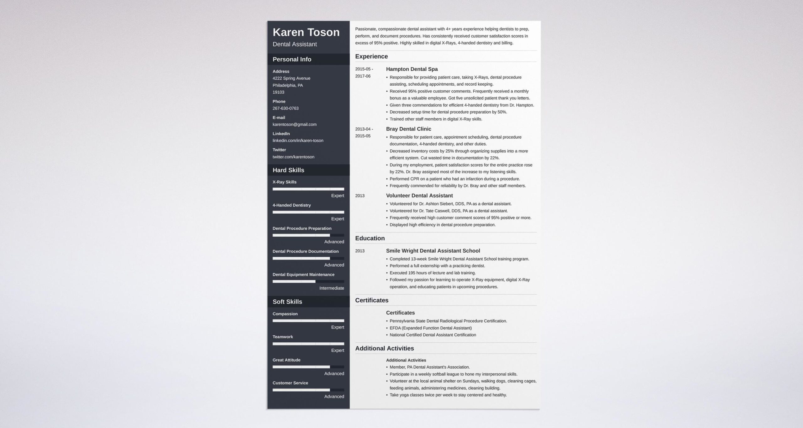 Dental assistant Skill for Resume Sample Dental assistant Resume Sample [lancarrezekiqtemplate & Skills]