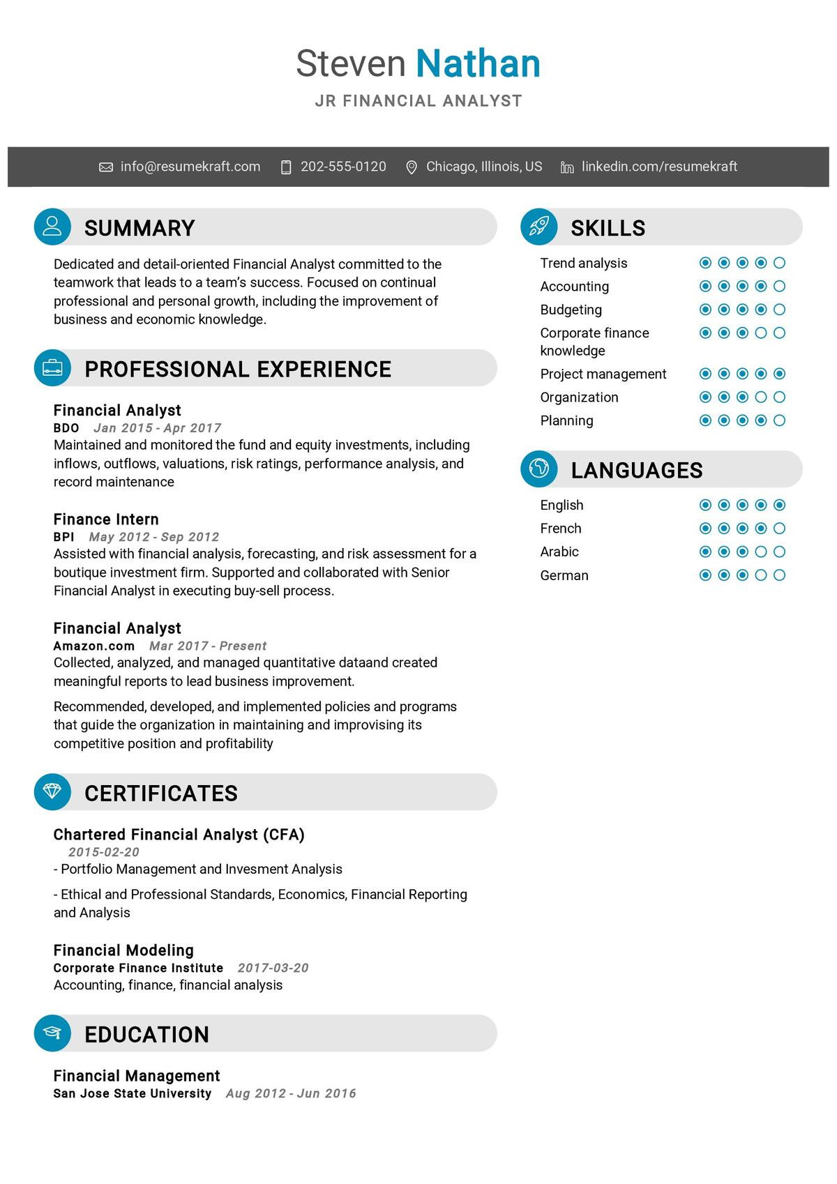 Financial Analyst Internships Undergraduate Resume Sample Junior Financial Analyst Resume 2021 Best Writing Tips – Resumekraft