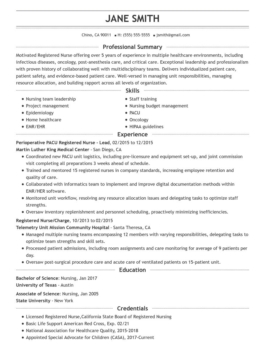 Labor and Delivery Charge Nurse Resume Sample Nursing Resume: Guide with Examples & Templates