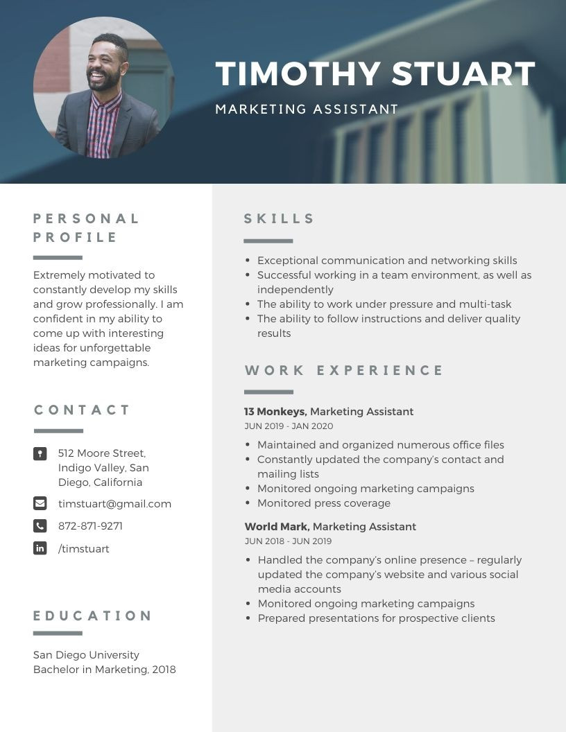 Mba Graduates Sample Resumes In Usa Mba Resume Samples for Creating Eye-catchy Professional Resumes …