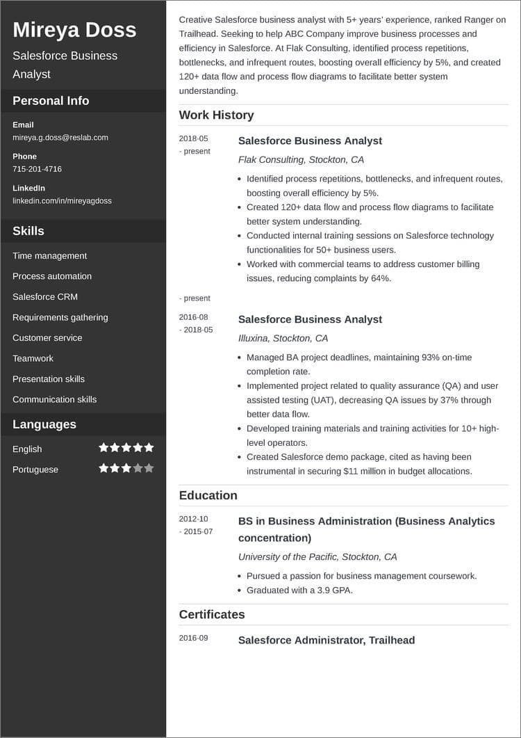 Salesforce Sample Resume with Sales Process Salesforce Resumeâsamples, Skills, and 25lancarrezekiq Writing Tips