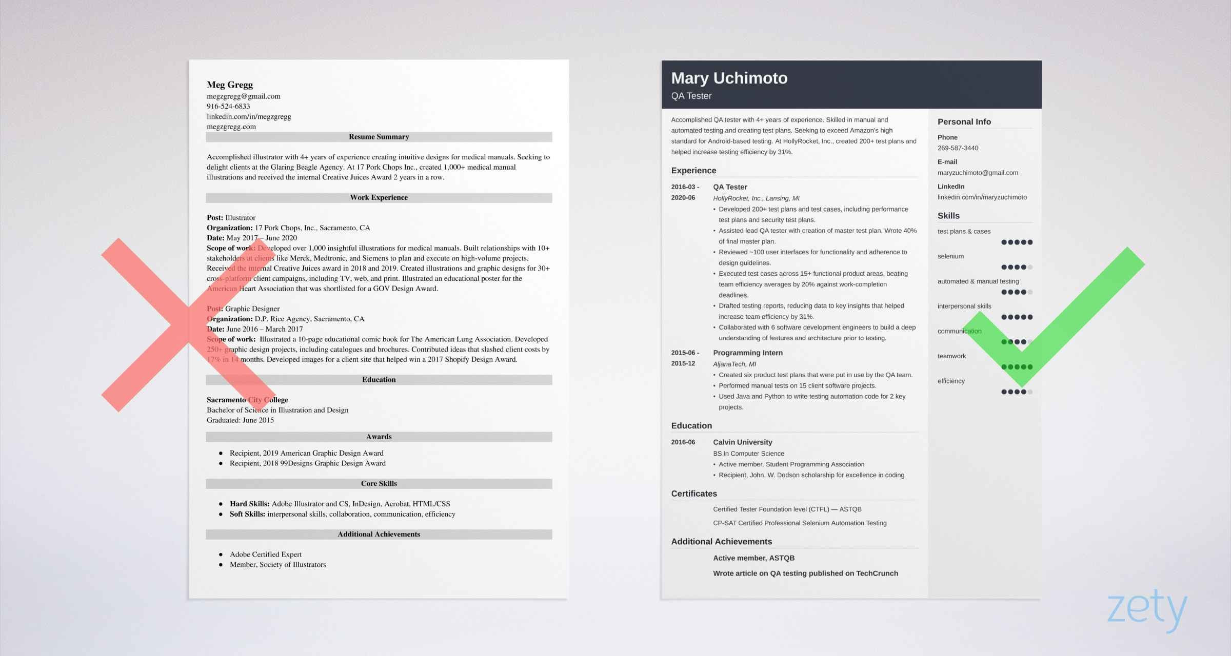 Software Testing Resume Samples 3 Years Experience Qa Tester Resume: Examples and Complete Guide [10lancarrezekiq Tips]