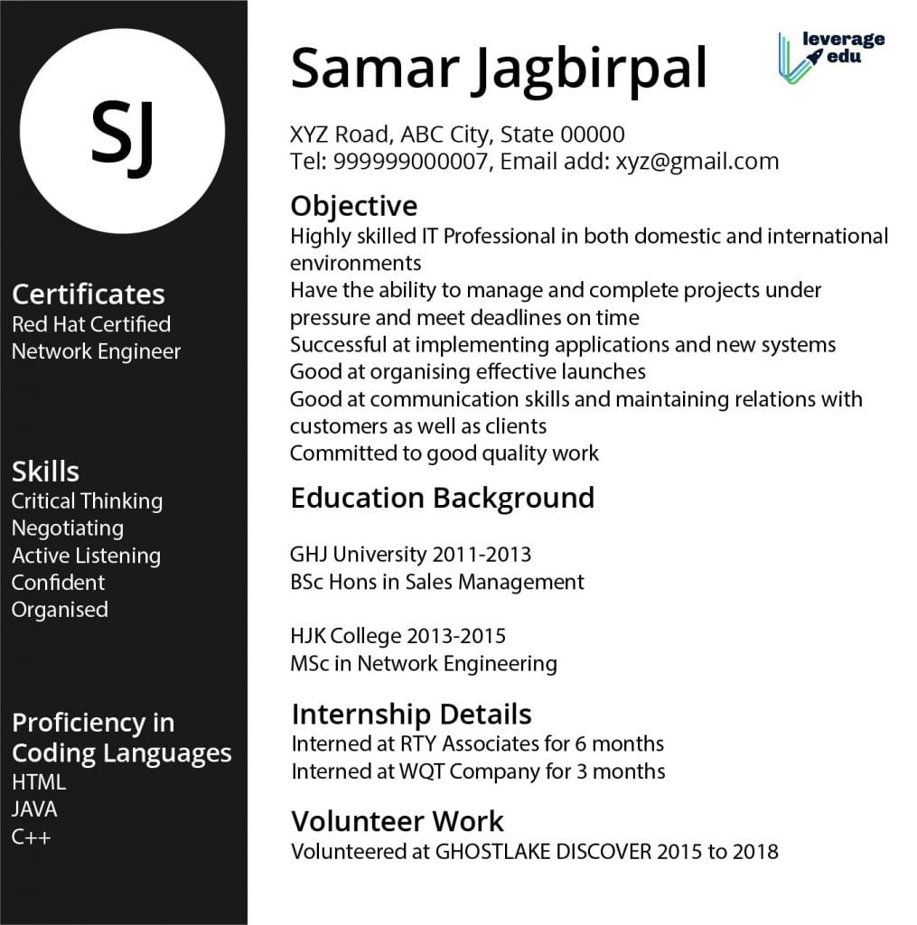 Last Line Resume Sample I Hereby Resume format for Freshers Cv format for Job Leverage Edu