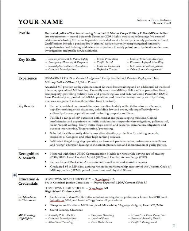 Police Officer Resume Samples No Experience Sample Resume for Police Ficer with No Experience