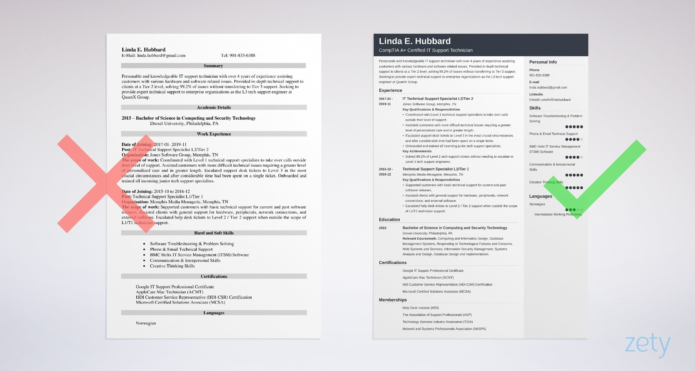 Sample Help Desk Technician Level 1 Resumes Technical Support Resume Sample & Job Description [20 Tips]