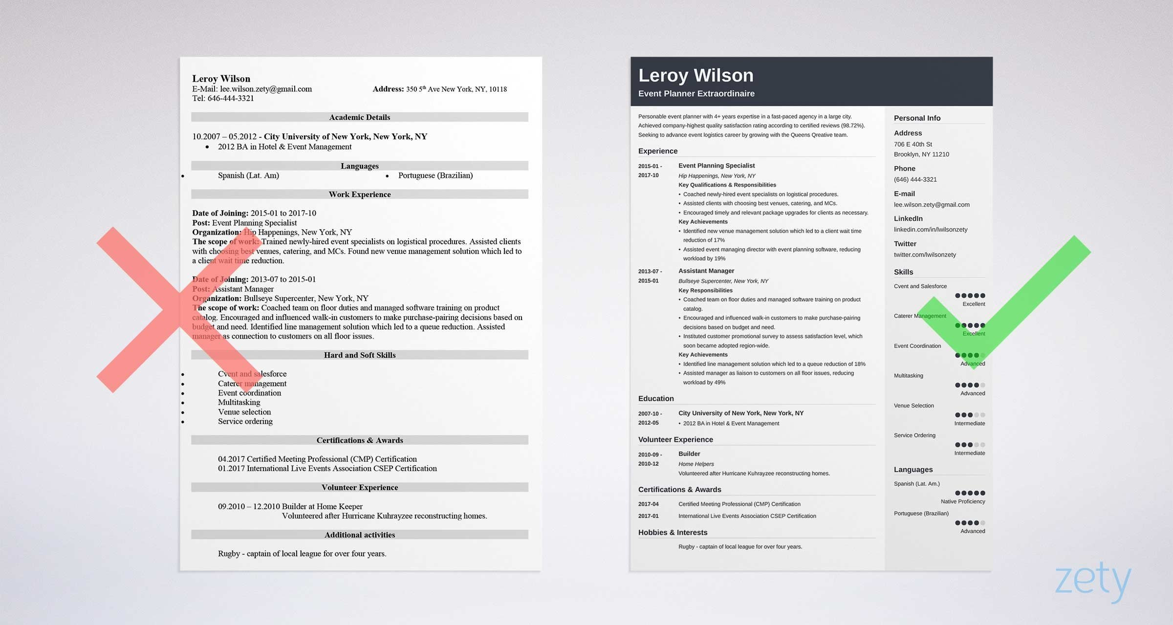 Sample Resume for event Planner assistant event Planner Resume Sample & Job Description