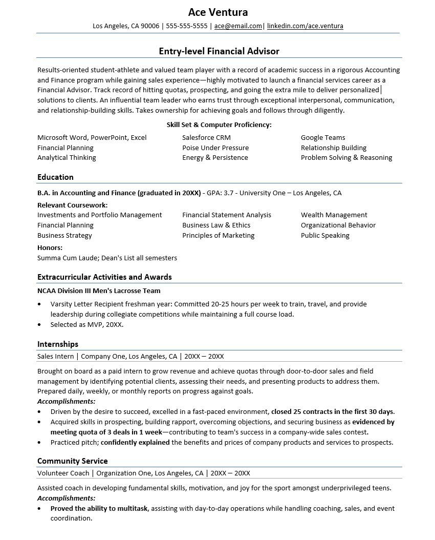 Sample Resume Objectives Entry Level Marketing Sample Resume with No Experience Monster.com