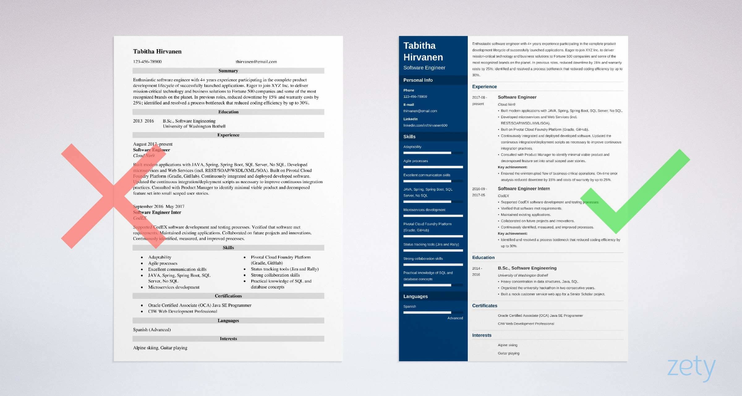 Sample software Developer Resumes Skill Set software Engineer Resume Examples & Tips [lancarrezekiqtemplate]