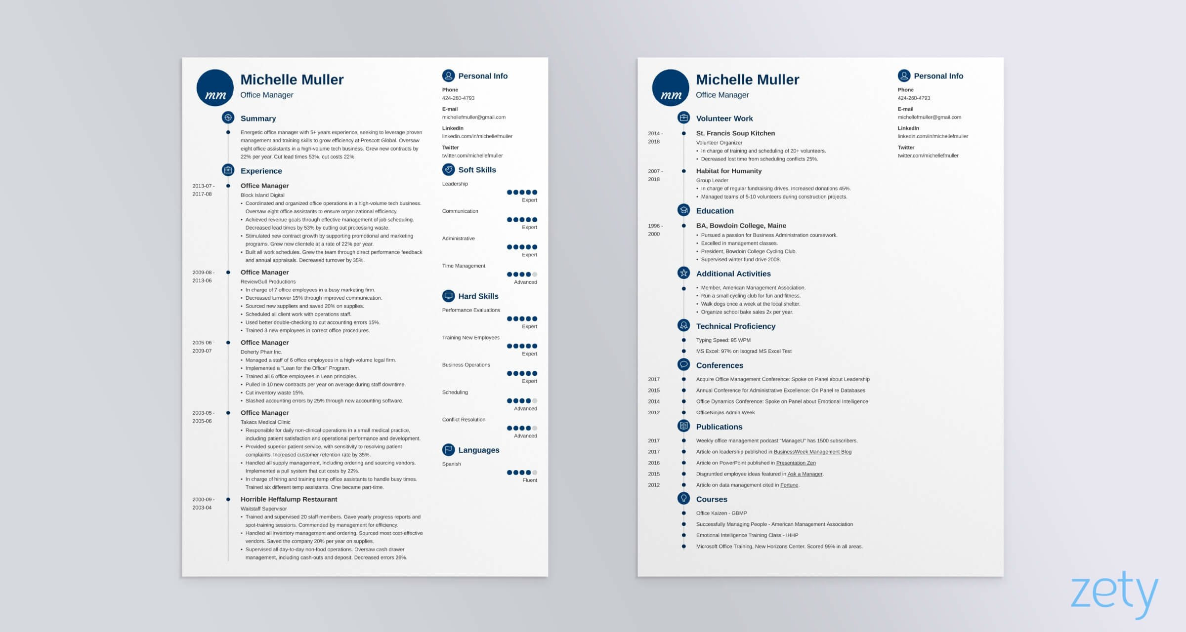 Professional Modern Engineering Resume Samples 2 Pages 2 Page Resume: Will It Crush Your Chances? (format & Tips)