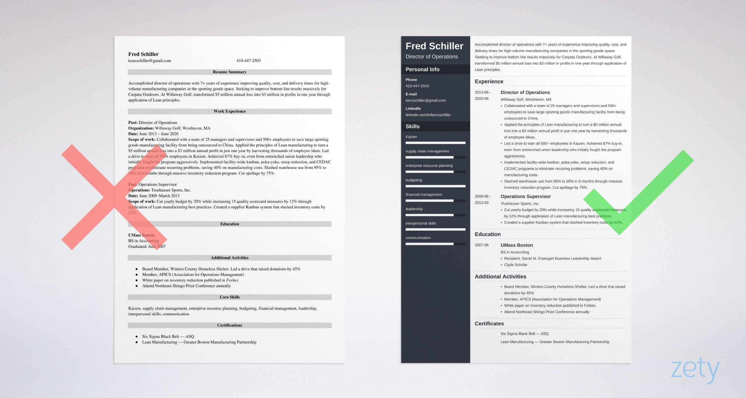 Sample Resume for Head Of Department Director Of Operations Resume: Examples and Guide [10lancarrezekiq Tips]