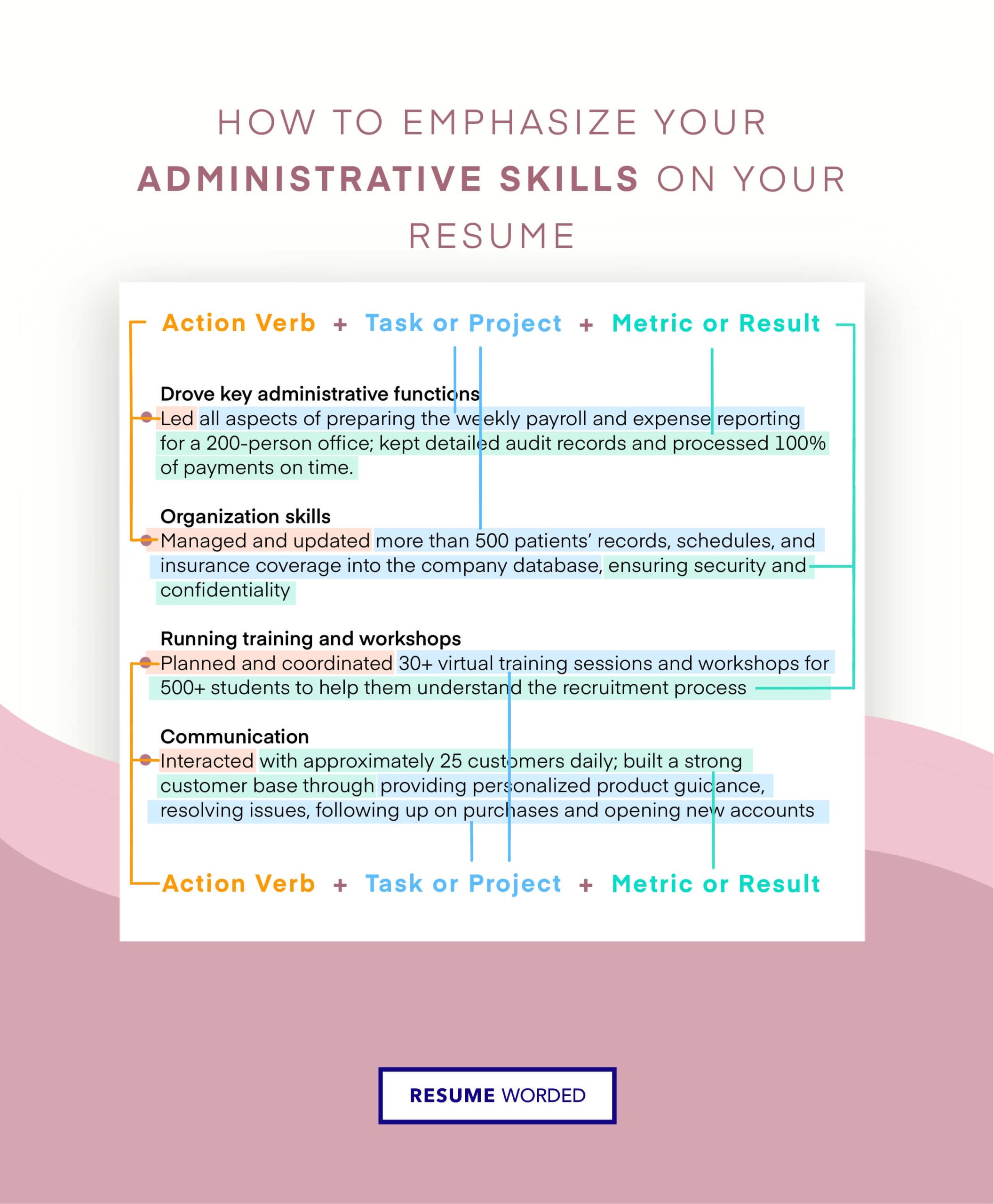 Desktop Technician Jr Admin Sample Resume Junior System Administrator Resume Example for 2022 Resume Worded