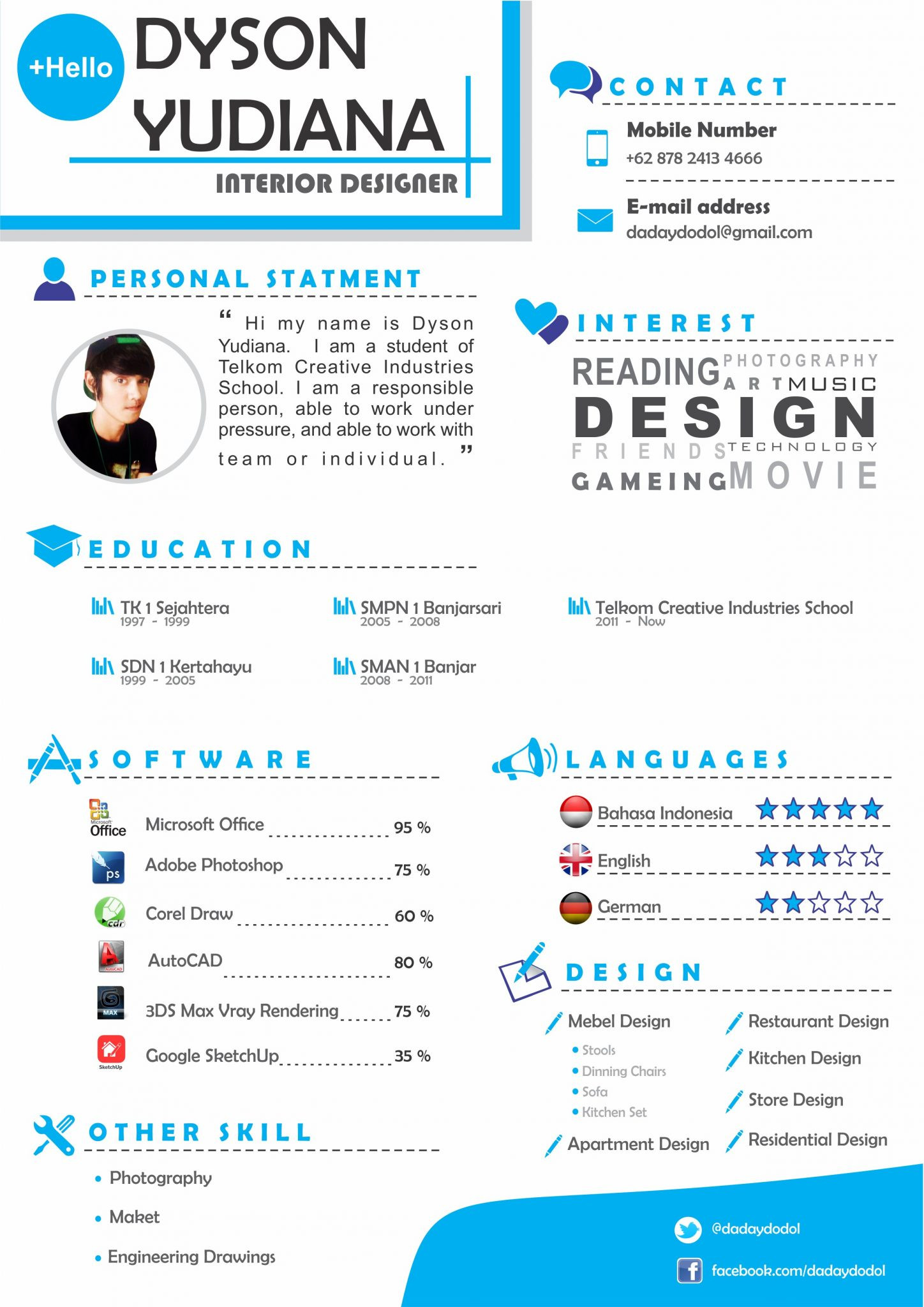 Related Skills Of An Entry Level Interior Decorator Resume Samples 8 Best Tips to Create An Interior Designer Resume with Examples Foyr