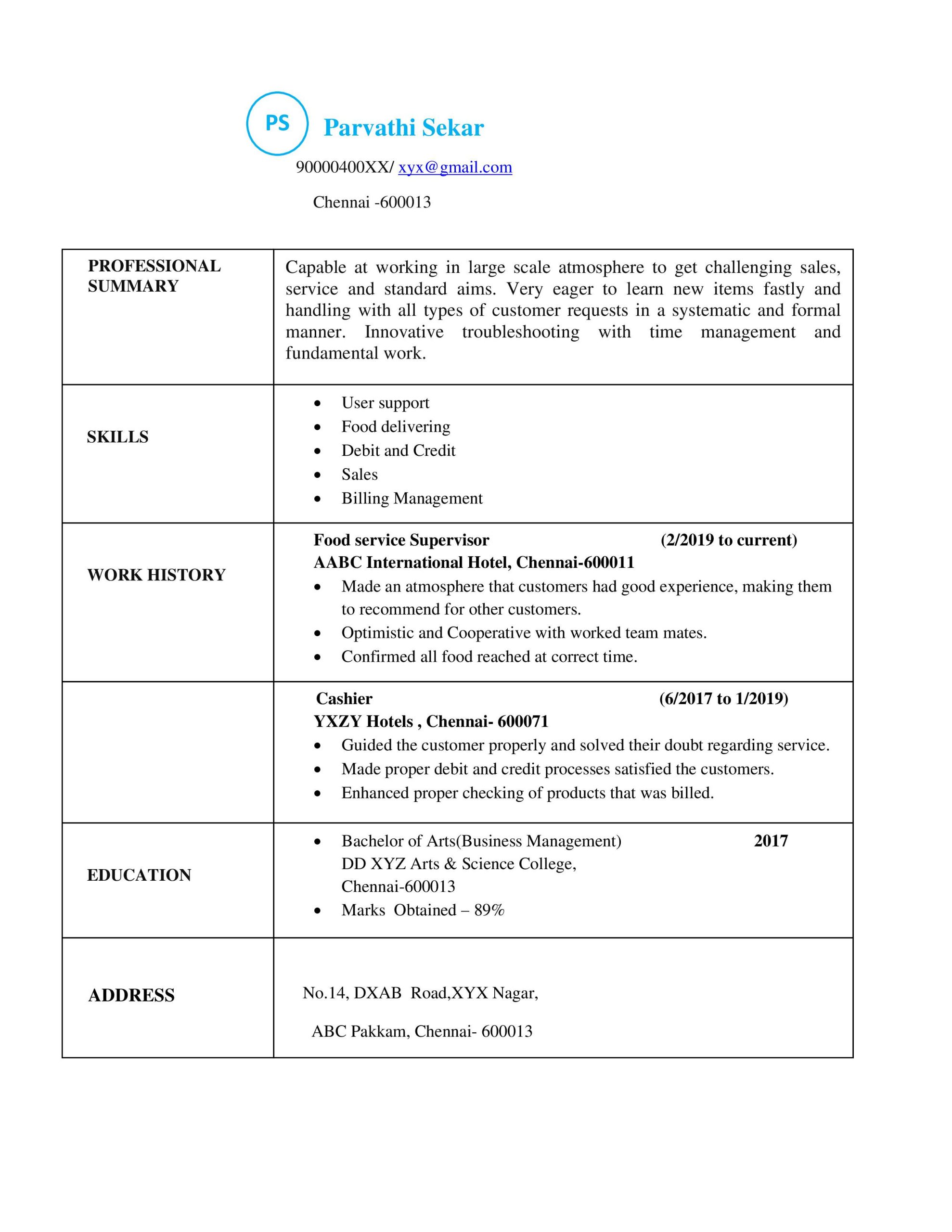 Sample Resume for Non Voice Bpo Different Types Of Resumes Resume formats Sample Resumes Models