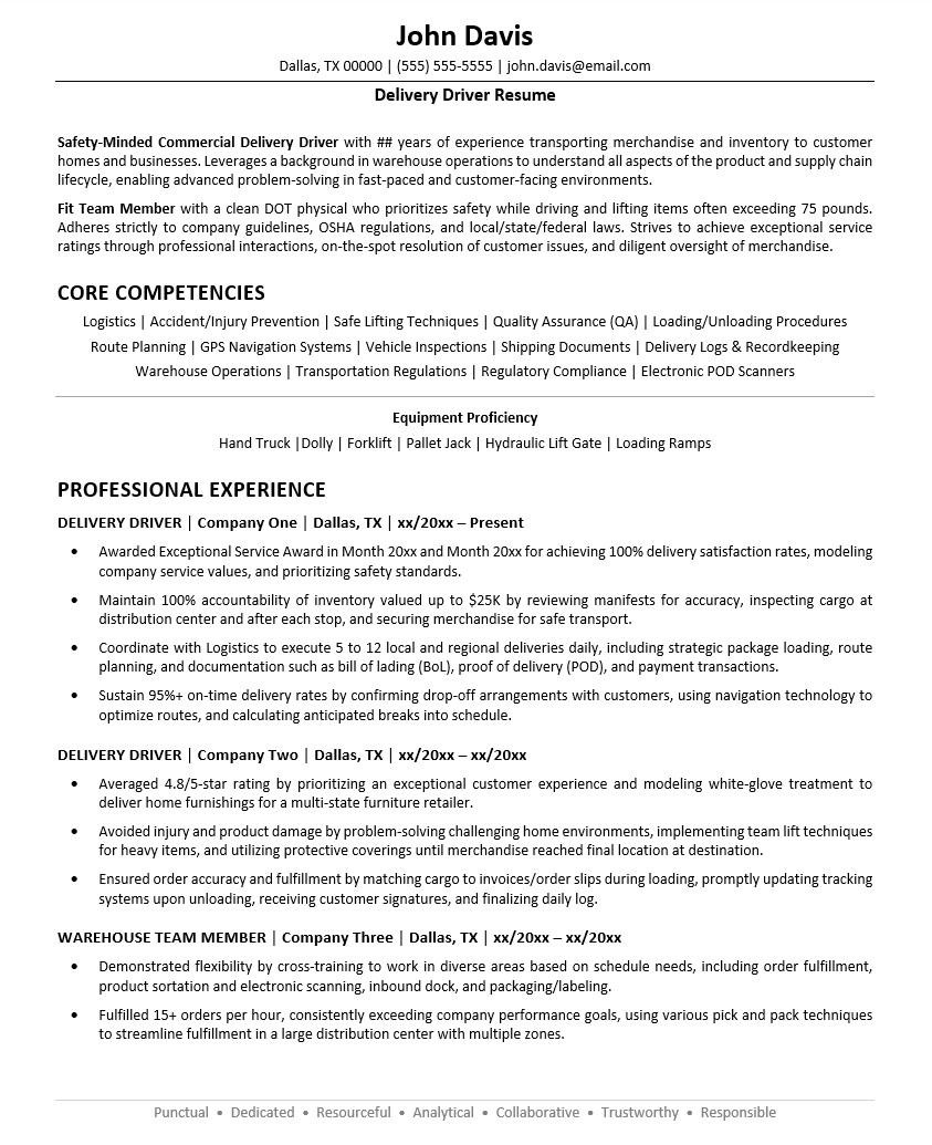 Sample Resume for Shipper and Receiver Delivery Driver Resume Sample Monster.com