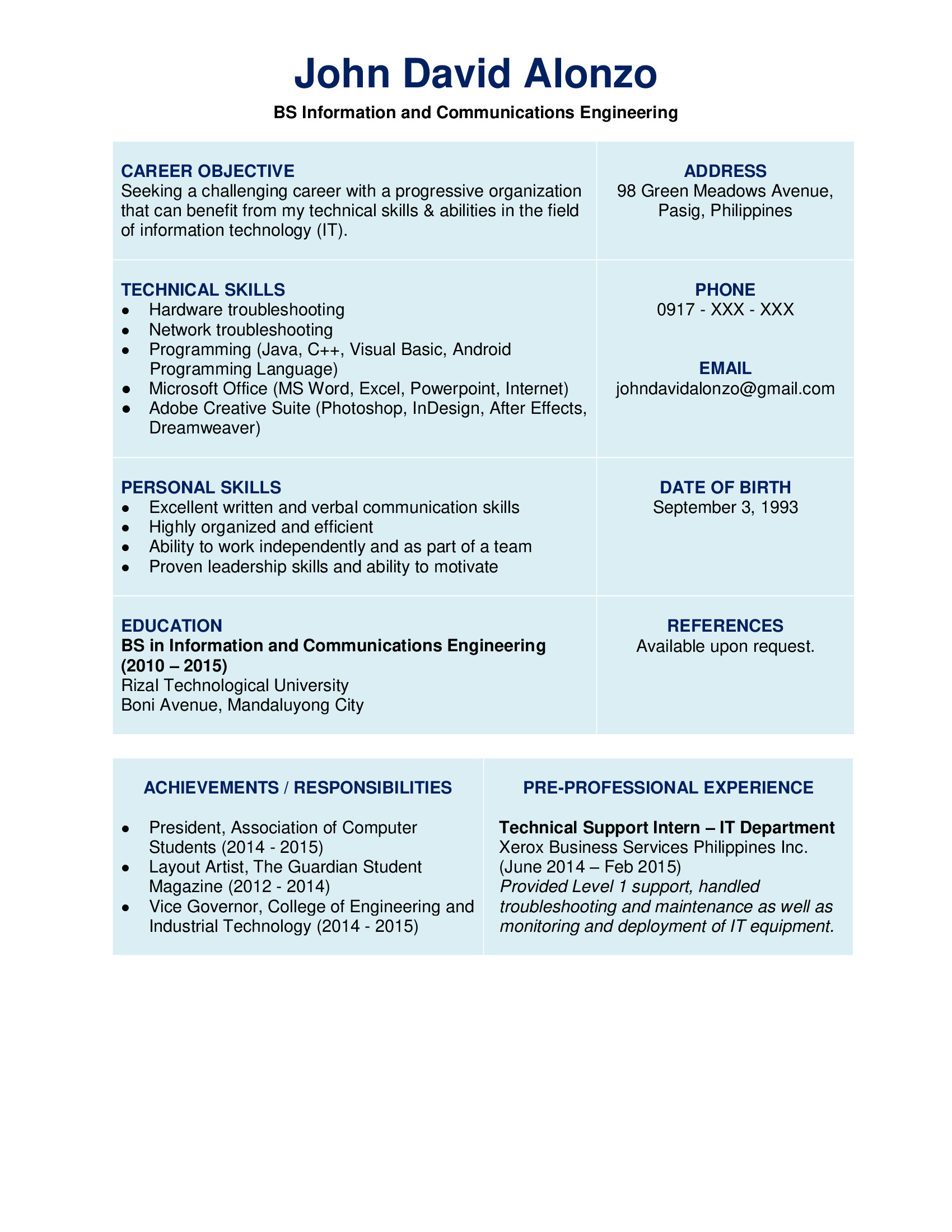 Sample Resume with No Work Experience College Student Philippines Sample Resume formats for Fresh Graduates