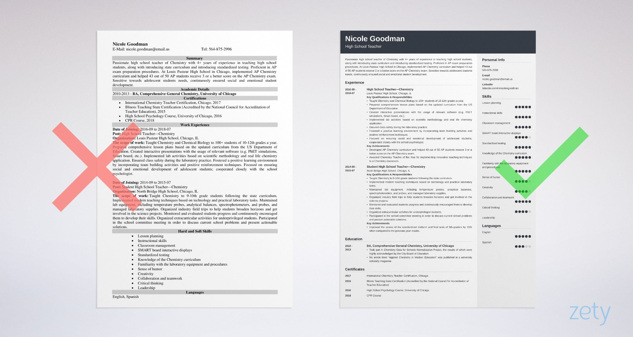 Free Sample Resume for High School Biology Teachers High School Teacher Resume Examples (template & Guide)