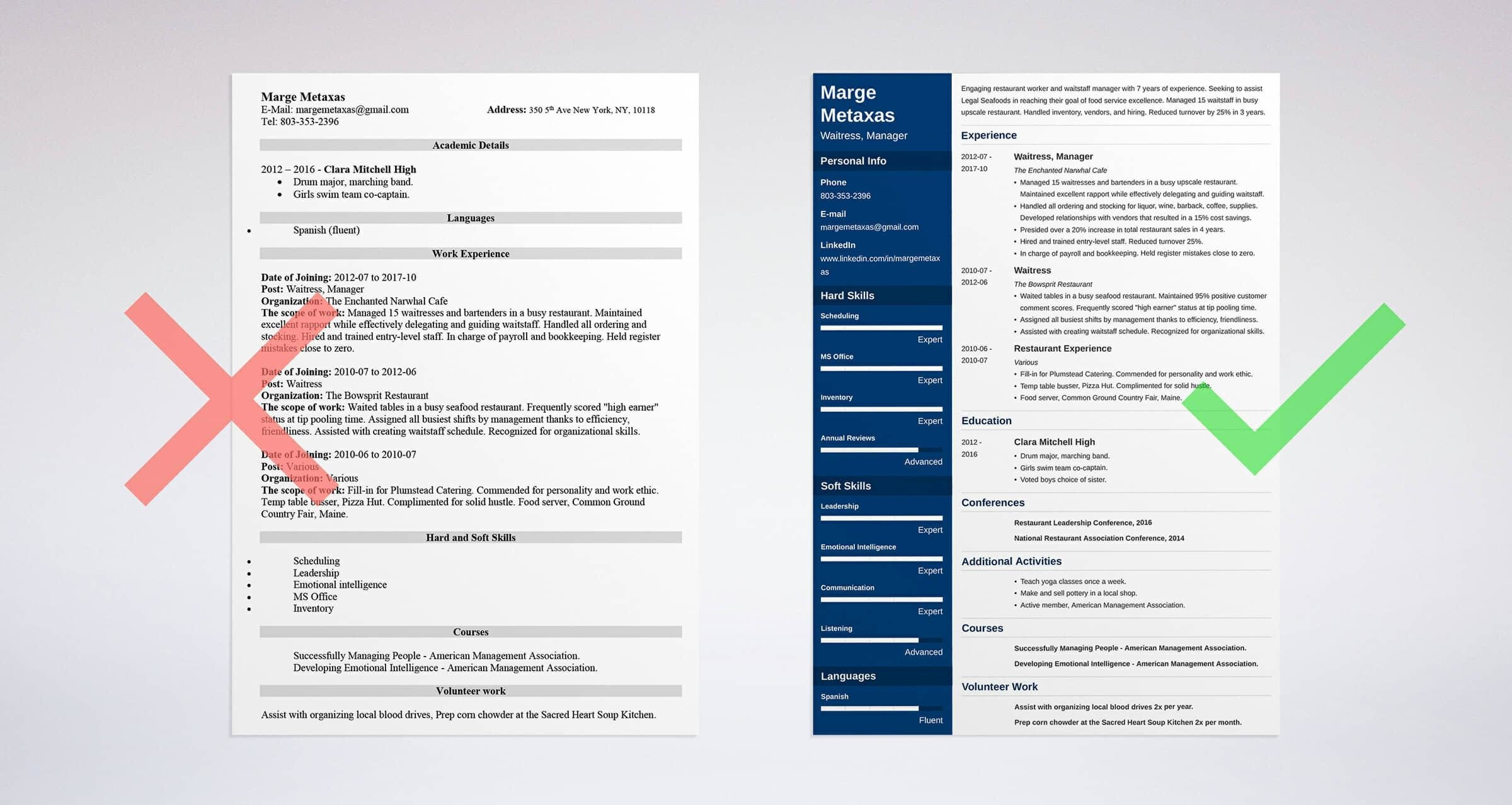 Sample Resume Objectives for Restaurant Management Restaurant Resume Examples: Template with Skills & Objective