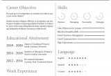 Free Sample Resume for Teachers Doc Fresher School Teacher Resume format Template – Word, Apple Pages …