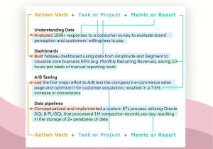 Indeed Resume Sample On Contract Accountant when to Recognise Revenue Professional ats Resume Templates for Experienced Hires and …