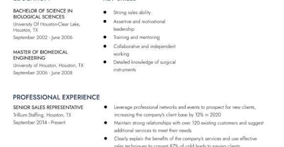 Independent Pharmaceutical Sales Rep Sample Resume Entry-level Medical Sales Representative Resume Examples In 2022 …